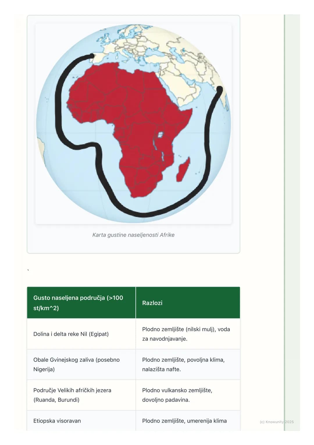 # Stanovništvo Afrike (broj, 
raspored, gustina, kretanje,
struktura)

Stanovništvo Afrike

Afrika je kontinent sa veoma brzim rastom broja 