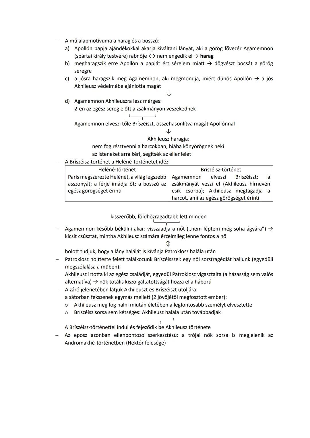 ## 2. Tétel

Ókori görög irodalom - homéroszi eposzok bemutatása és az íliász elemzése

I.

Görög epika - homéroszi eposzok
- Az európai iro