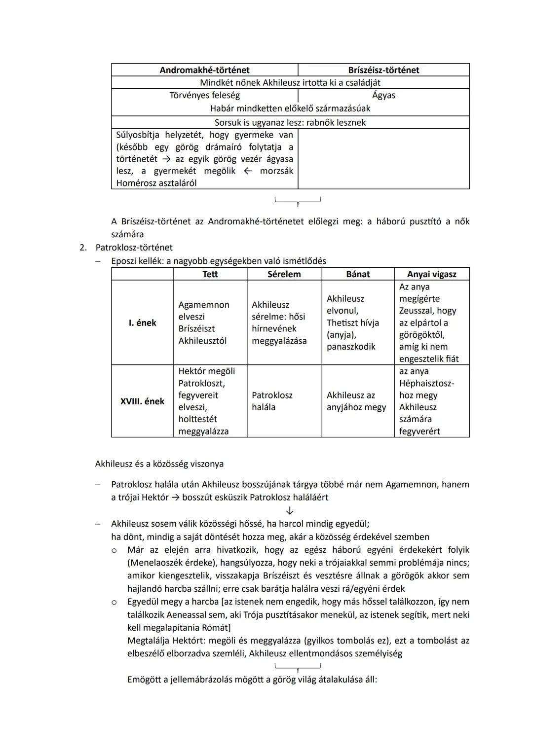 ## 2. Tétel

Ókori görög irodalom - homéroszi eposzok bemutatása és az íliász elemzése

I.

Görög epika - homéroszi eposzok
- Az európai iro