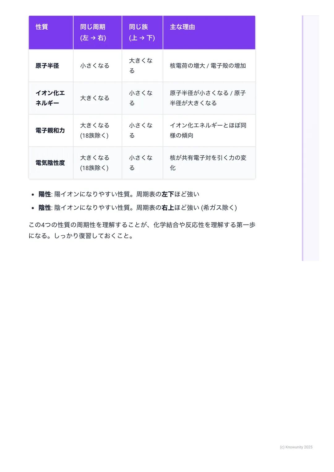 # 周期表と元素の性質

周期表の基本構成

周期表は元素を原子番号の順に並べ、性質の似た元素が縦の列に並ぶように配列
したもの この規則性を周期律という

• 周期(Period)

○横の行のこと (第1周期~第7周期)

○同じ周期の元素は、最外殻電子が入っている電子殻が同