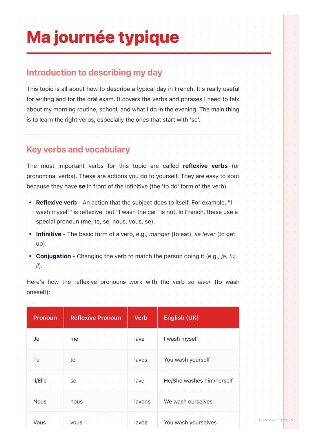 # Ma journée typique

Introduction to describing my day

This topic is all about how to describe a typical day in French. It's really useful