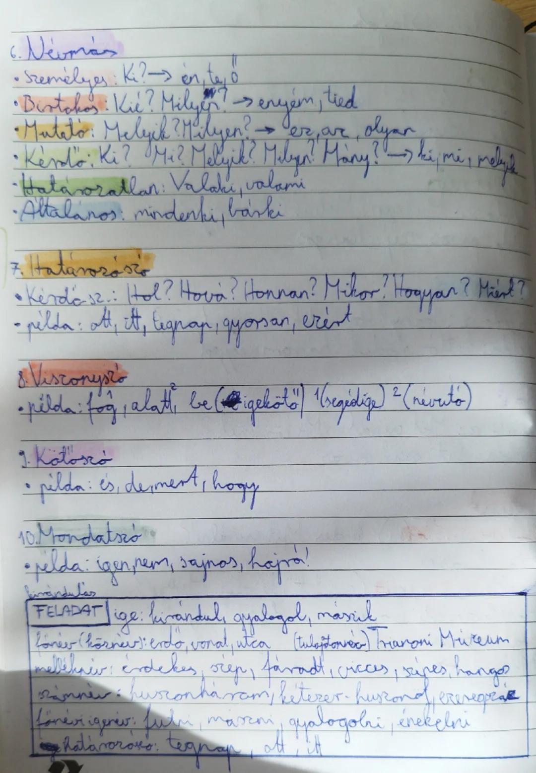 Vepletan Rofajah

1. Fanews
• kérdősz; Ki? Mi? Kik? Mik?
•peldai kutya, hair, barát

2. Mellékne
• kérdő 37. Milyen? Melyik? Mennyi?
•pilda: