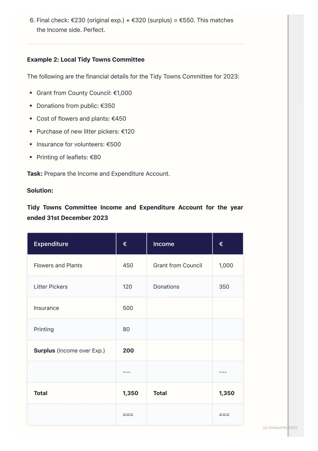 # Income and Expenditure
## Accounts (Simplified)

What is an income and expenditure account?

This is a financial statement prepared by non