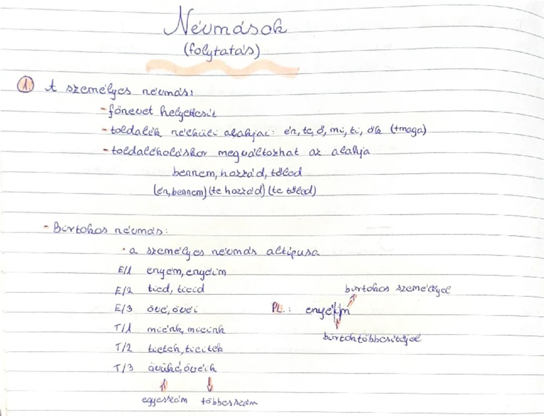 A névmások