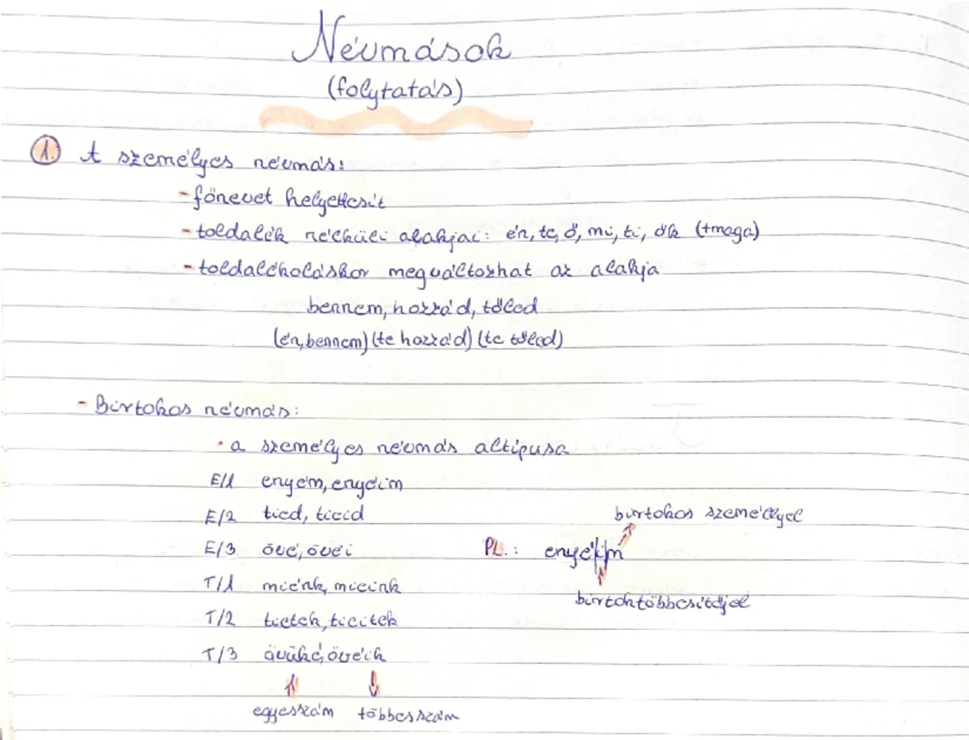 Neumások
(folytatas)

①t személyes ne'ema's:
-fönevet helyeltesi't
- toldalék reeküli alakjai: e'n, te, o, mi, ti, dik (tmaga)
- toldalcholá