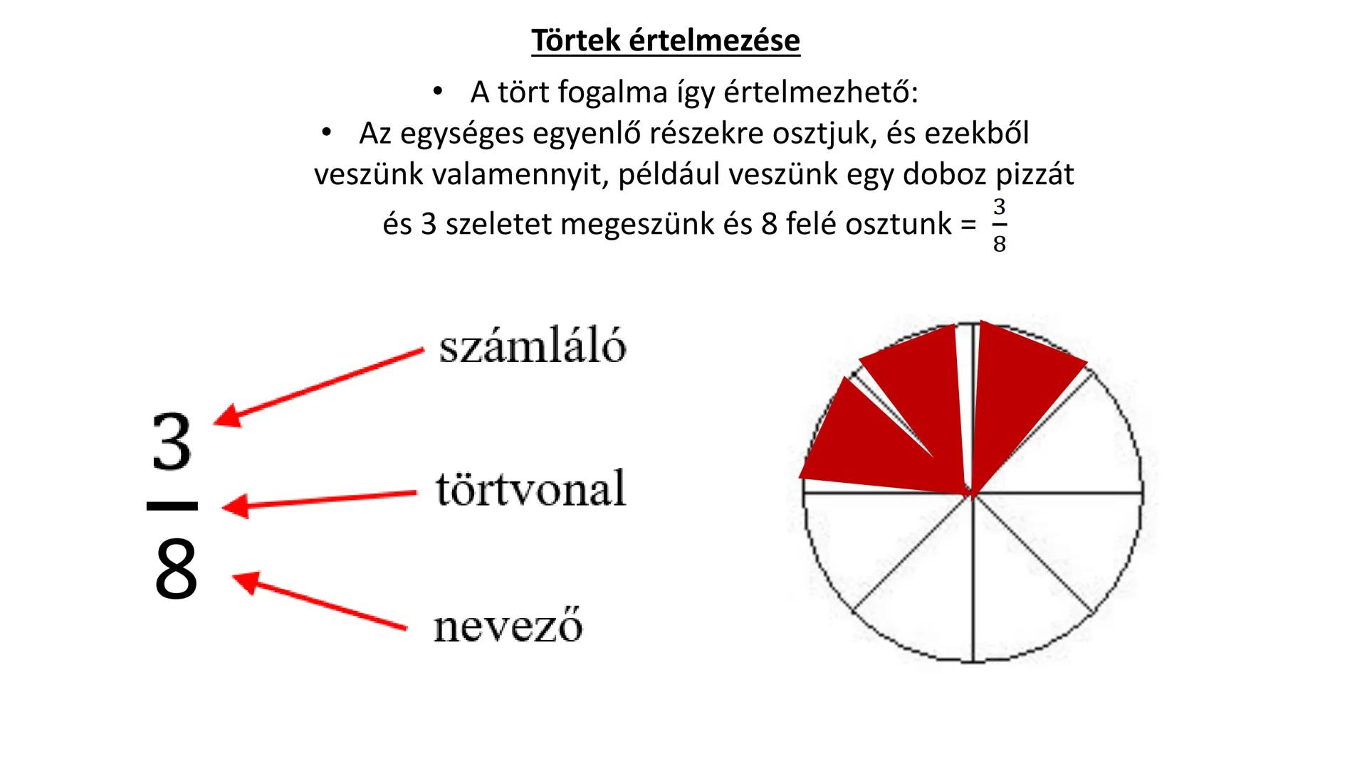 TÖRTEK # Törtek értelmezése

*   A tört fogalma így értelmezhető:
*   Az egységes egyenlő részekre osztjuk, és ezekből
veszünk valamennyit, 