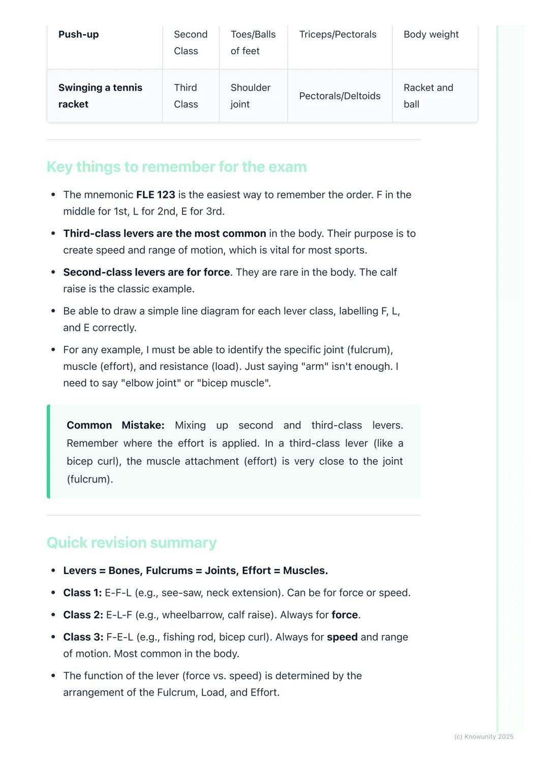 # Levers in the Human Body

What are levers in the body?

A lever is a rigid bar that moves on a fixed point called a fulcrum when a force
(
