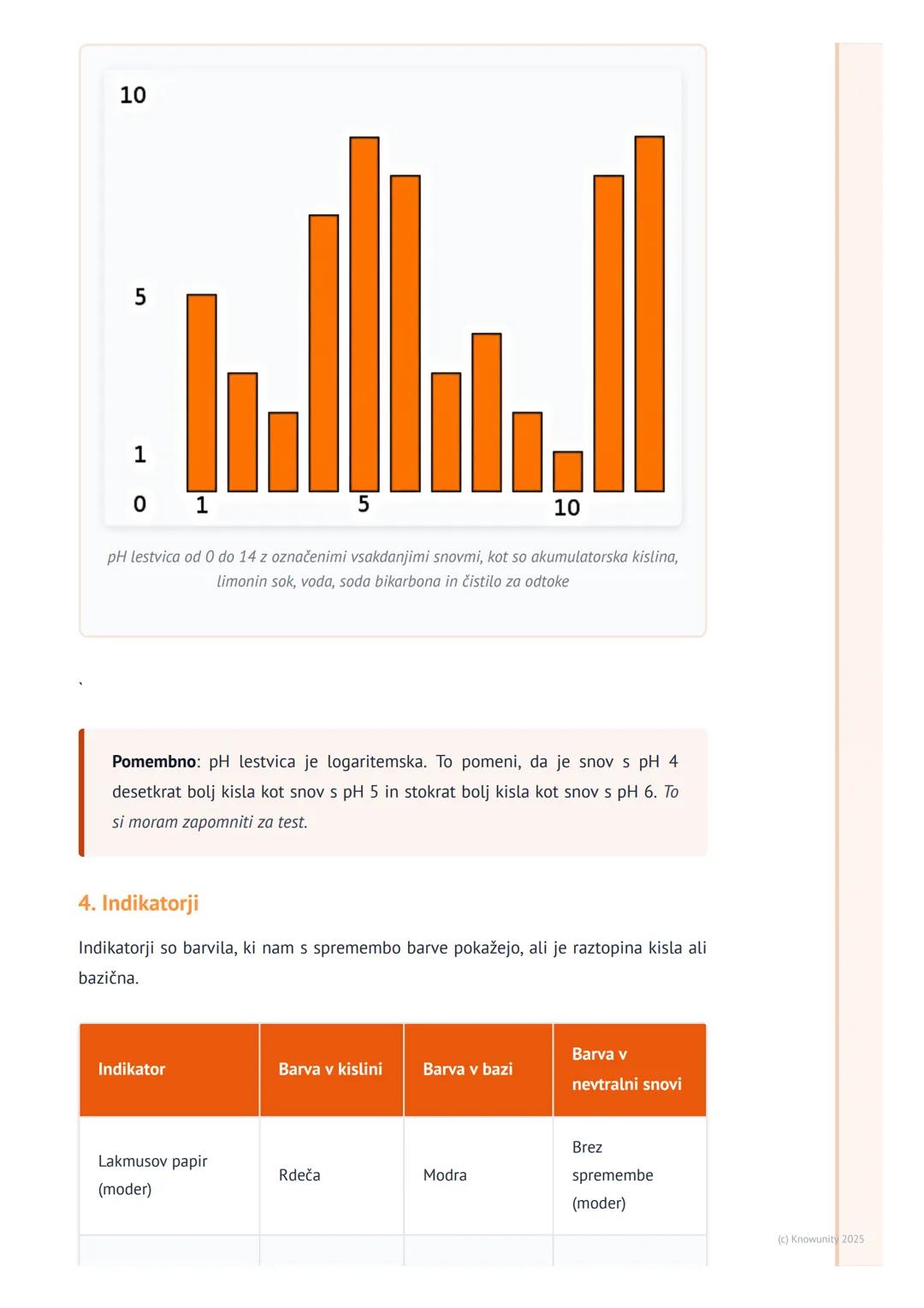 # Kisline, baze in pH

Uvod v kisline in baze

V naravi in vsakdanjem življenju srečujemo veliko različnih snovi. Nekatere so kisle
(npr. li
