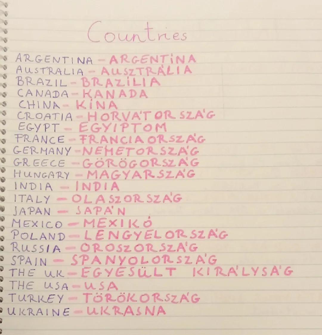 Countries

ARGENTINA - ARGENTINA
* AUSTRALIA - AUSZTRÁLIA
BRAZIL BRAZILIA
4
CANADA-KANADA
CHINA-KINA
CROATIA HORVA'T OR SZÁG
EGYPT EGYIPTOM
