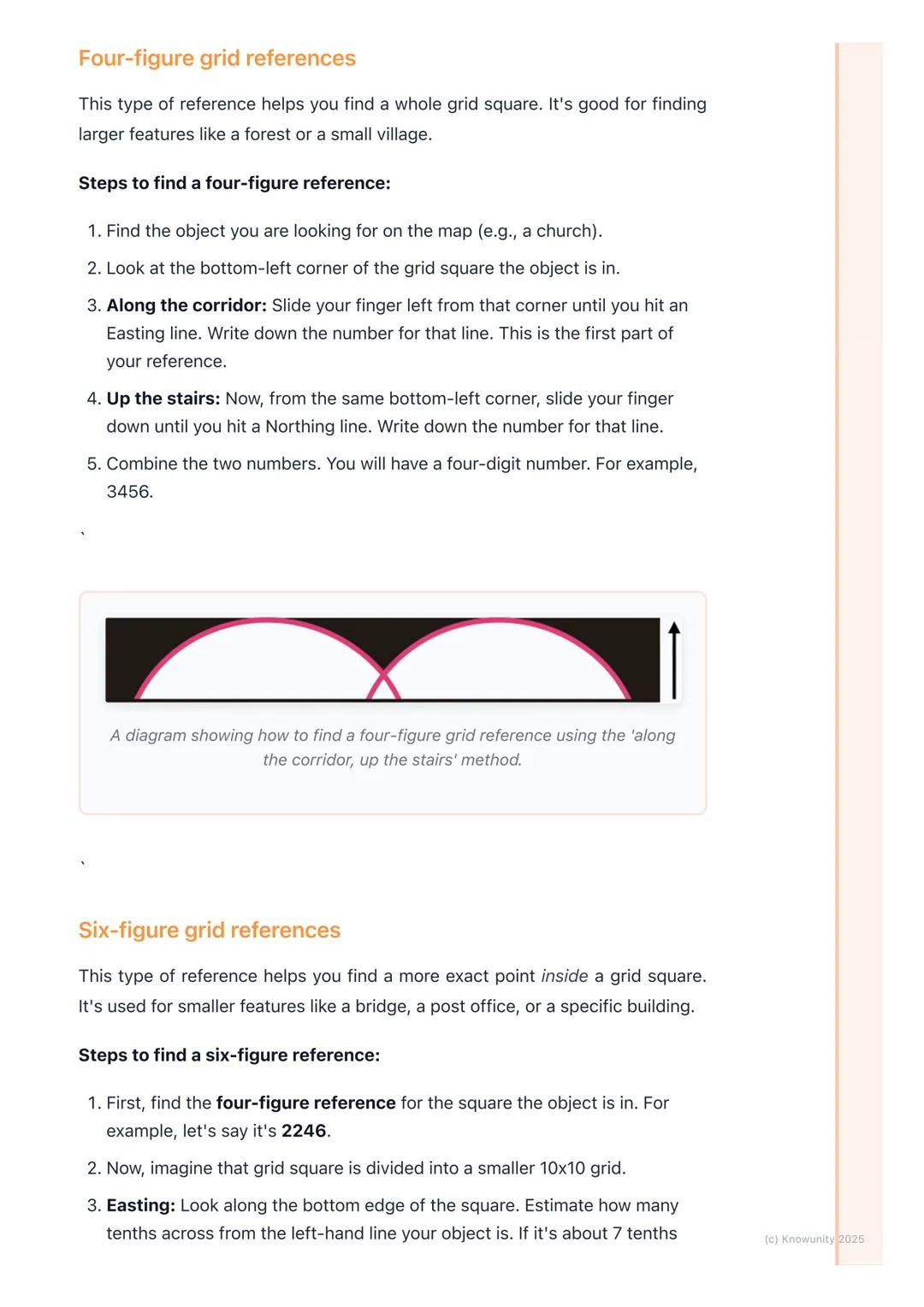 # Grid References and OS Maps

Introduction to grid references

Grid references are used to find the exact location of a place on a map. Mos
