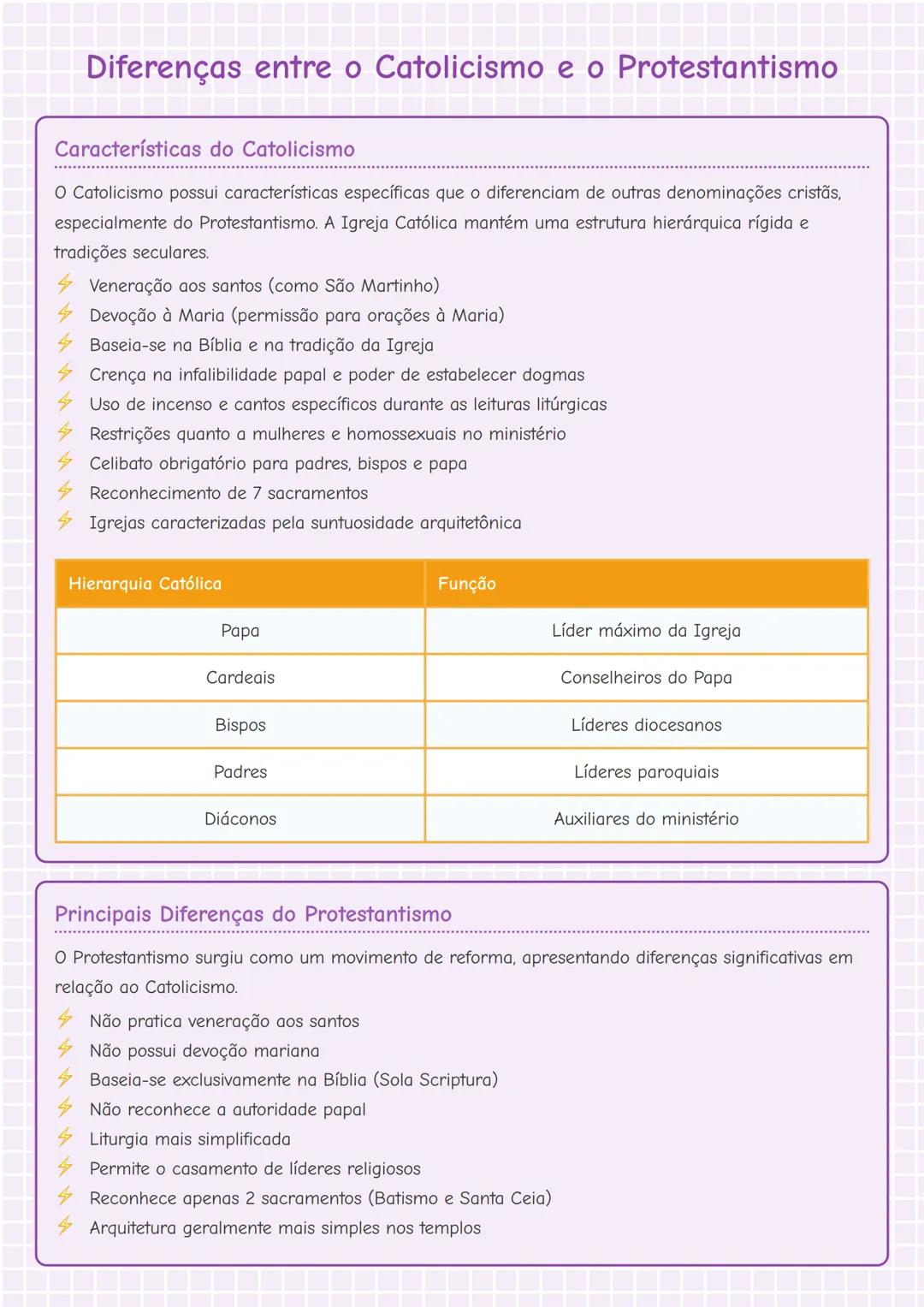 # Diferenças entre o Catolicismo e o Protestantismo

## Características do Catolicismo

O Catolicismo possui características específicas que