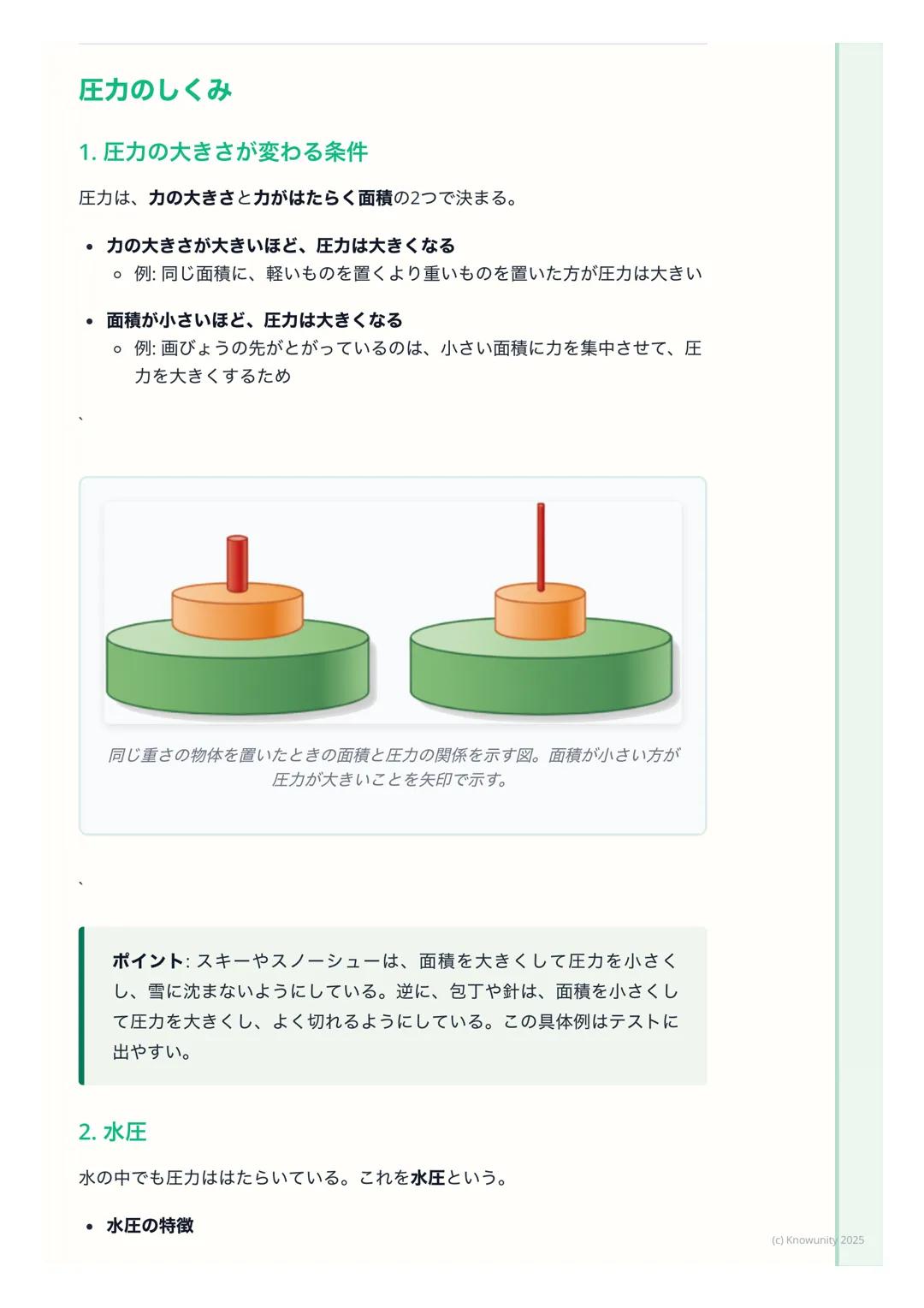 # 圧力と浮力

圧力と浮力の基本

力のはたらきの中でも、特に面にかかる力 「圧力」と、水のような液体や空気の
ような気体の中で物体を押し上げようとする力 「浮力」についてまとめる。日
常生活でも、スキーや船など、いろいろな場面で使われている考え方だから、し
っかり理解しておく