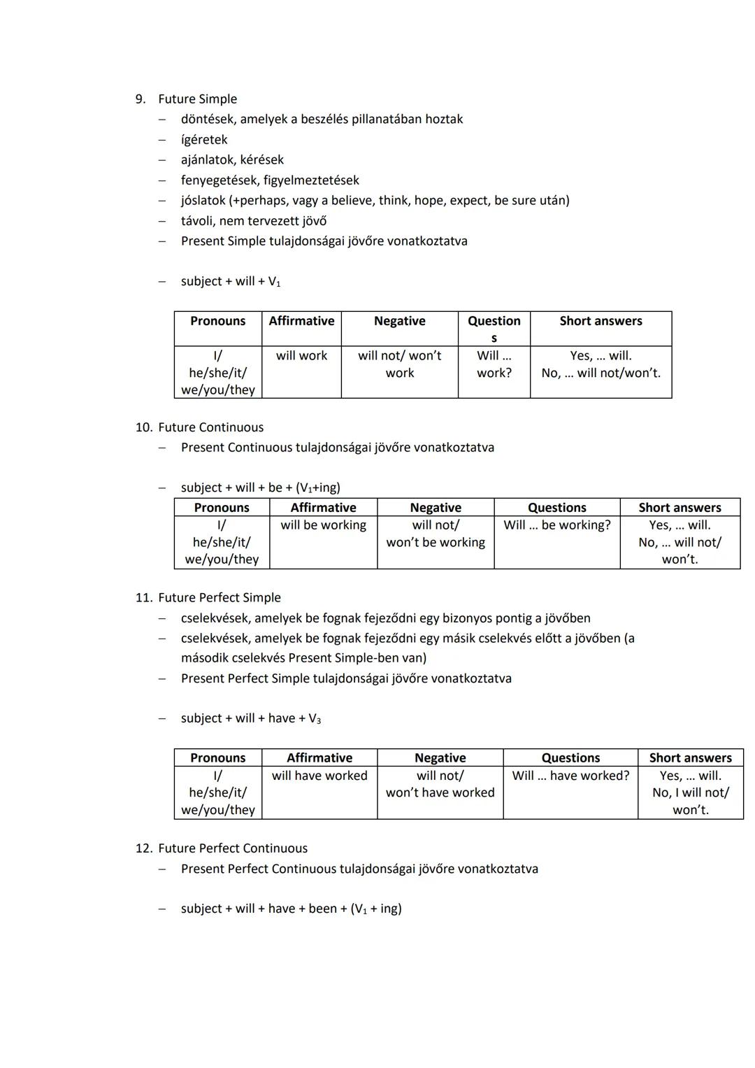 Kisérettségi 9. osztály
Angol írásbeli
egyesszám
Subject pronoun
(alanyi)
Object pronoun
(tárgyas)
Possessive
adjective(birtokos)
I
me
my
yo