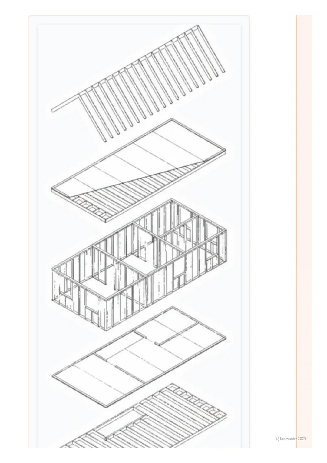 # Građevinski materijali

Uvod u građevinske materijale

Građevinski materijali su sve supstance, prirodne ili veštačke, koje koristimo za
i