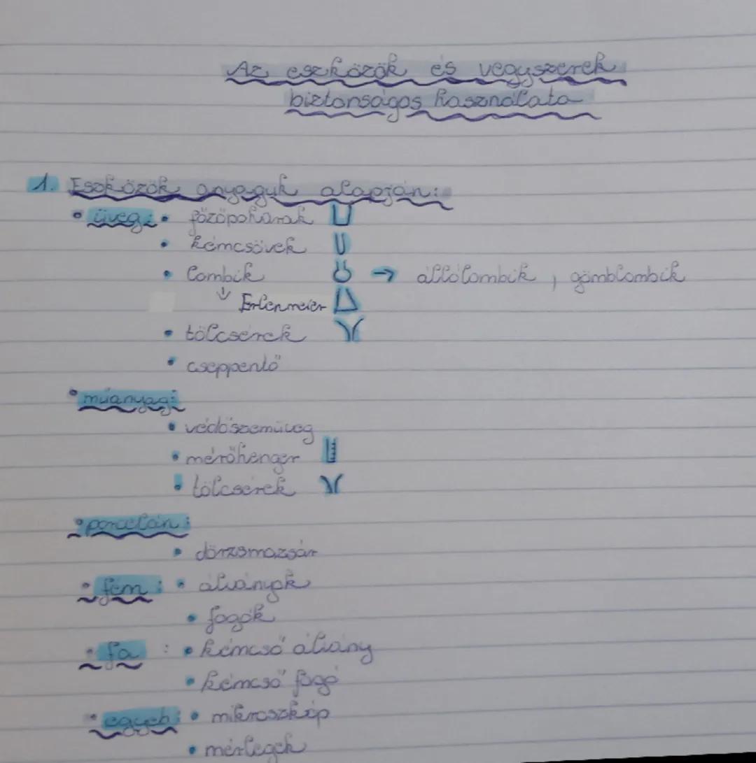 Az eszközök és vegyszerek
biztonságos használata

1. Esoközok anyaguk alapján:
*   üveg. főzőpoharak U
    Remcsövek U
*   Combik $\rightarr