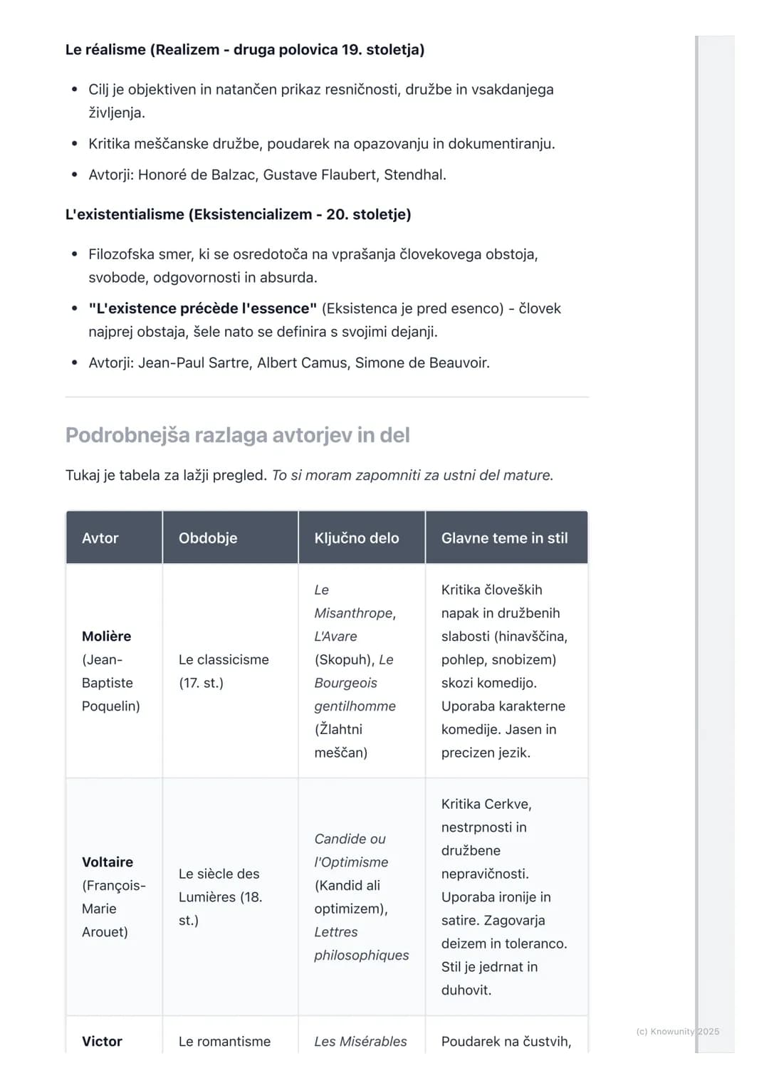 # Ključni avtorji in dela (Auteurs
et œuvres clés)

Uvod v pregled ključnih avtorjev

Za razumevanje francoske književnosti je nujno poznati