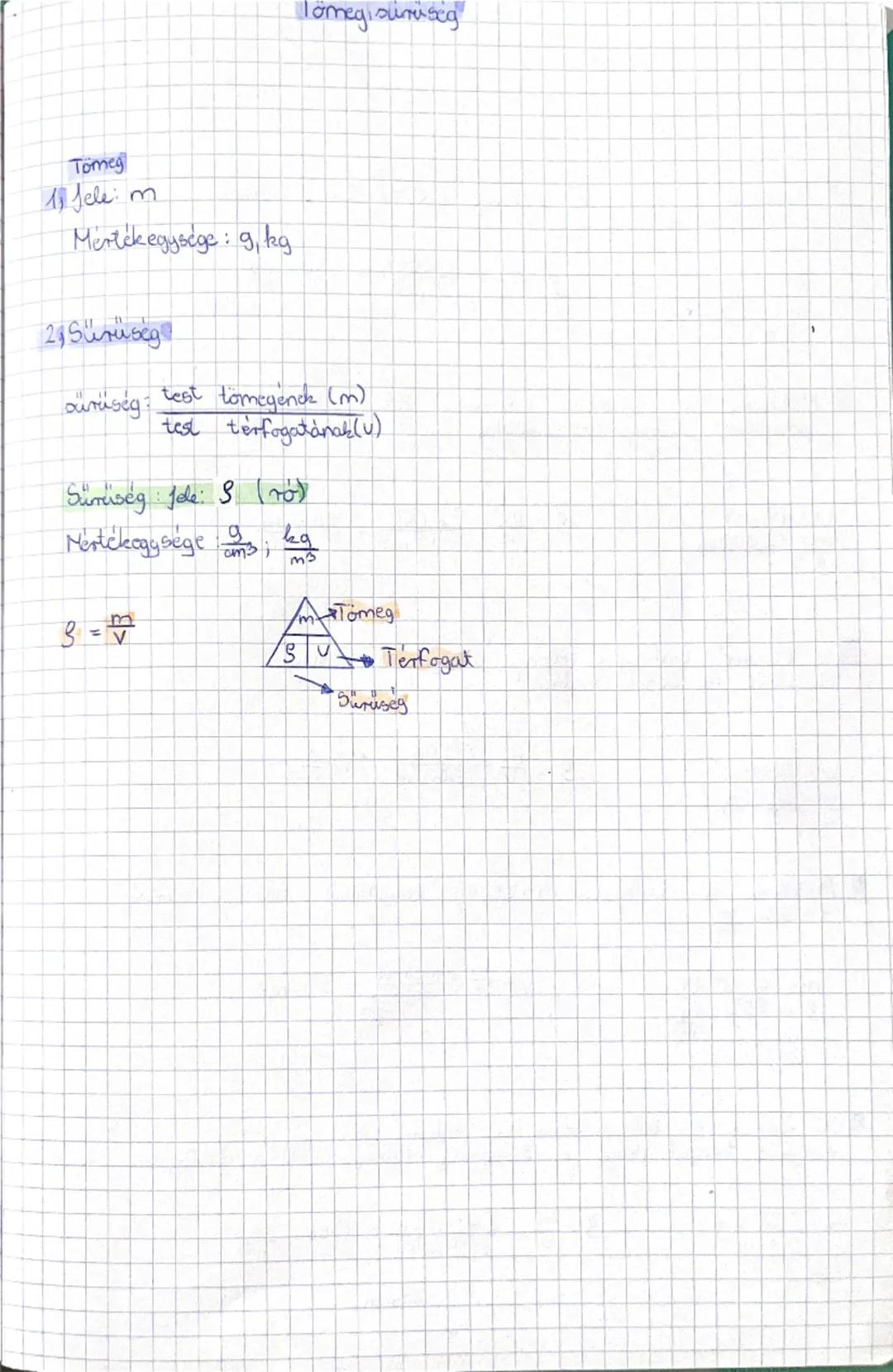 Sűrűség és Tömeg: Kisokos