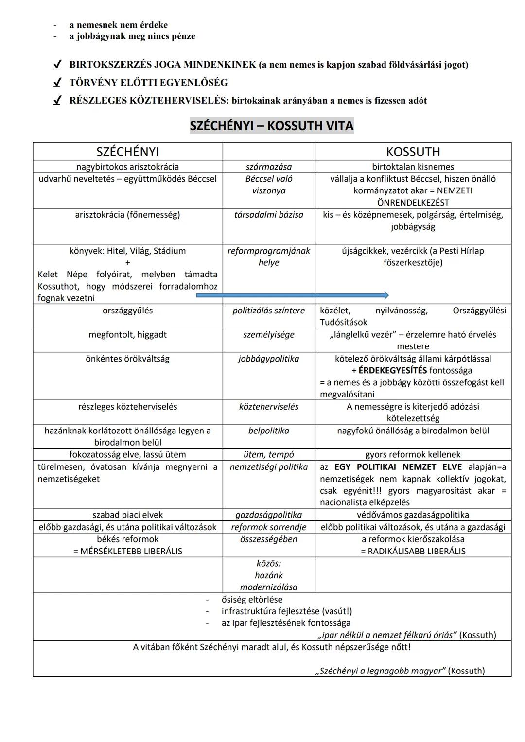 ## Reformkor:

**A reformkor Magyarországon**

**Széchenyi István és Kossuth Lajos politikai pályája és reformelképzeléseik**

időszaka:1825