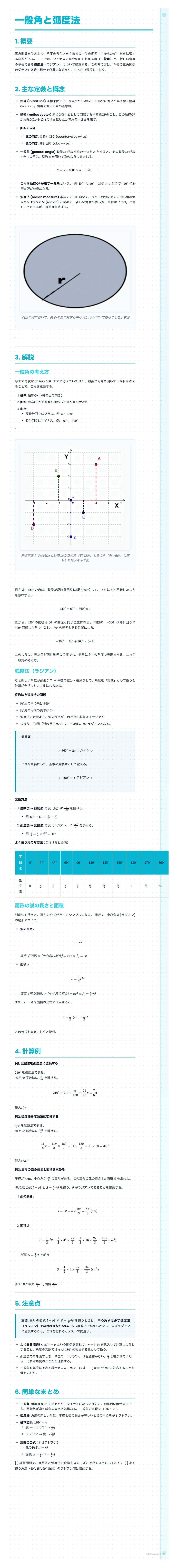 # 一般角と弧度法

## 1. 弧度法

*   **弧度法**
    半径$r$の円において、長さ$r$の弧に対する中心角の大きさを1ラジアンといい、角の大きさを弧の長さで表す方法を弧度法という。このとき、半径$r$の円において、長さ$l$の弧に対する中心角の大きさ$\th