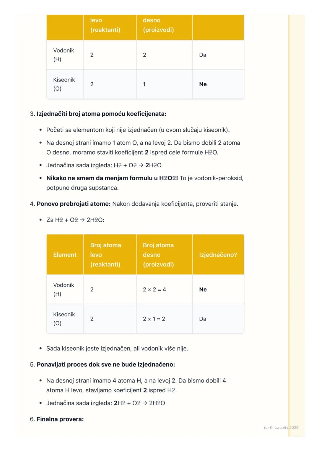 # Hemijske jednačine

Uvod u hemijske jednačine

Hemijska jednačina je skraćeni, simbolički način prikazivanja hemijske reakcije.
Umesto da 