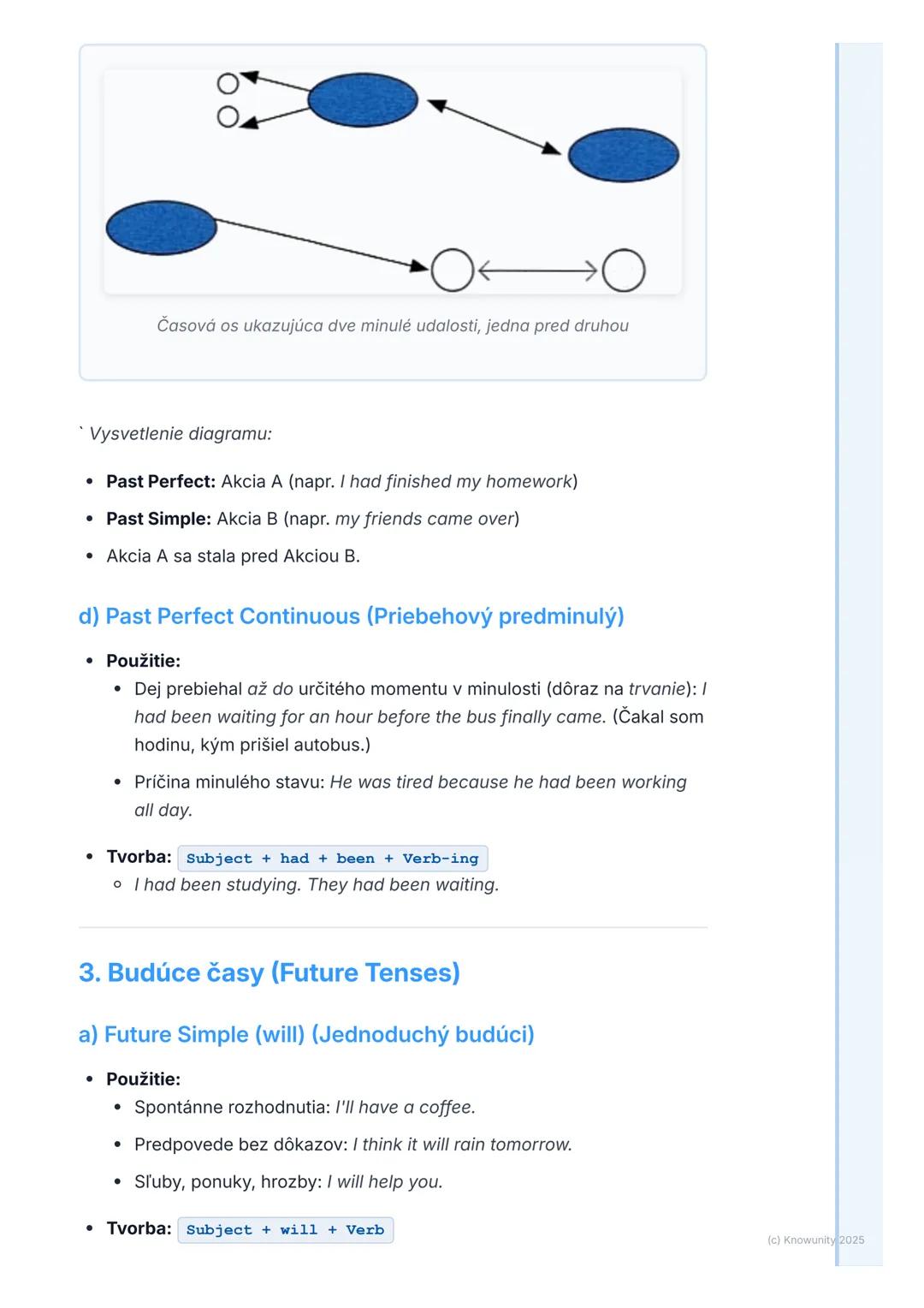 # Časy a ich pokročilé použitie

Prehľad/Úvod

Takže, naša angličtina. Časy sú základ, ale už sme sa učili, že to nie je len o
tom, či sa ni