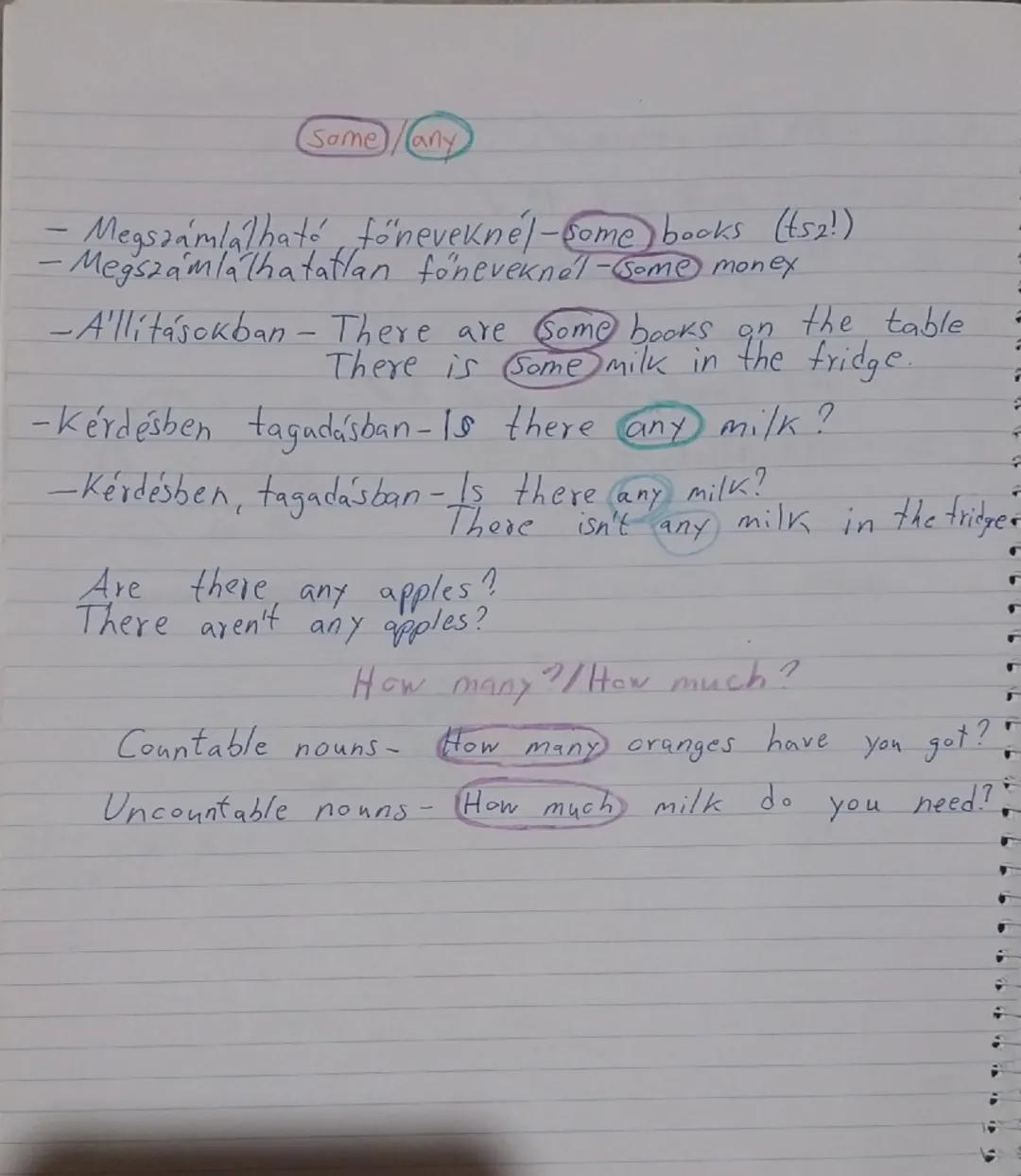 Some/any

- Megszámlálható főneveknél -some books (tsz!)
- Megszámláthatatlan főneveknél-Some money
-A'llításokban - There are some books on