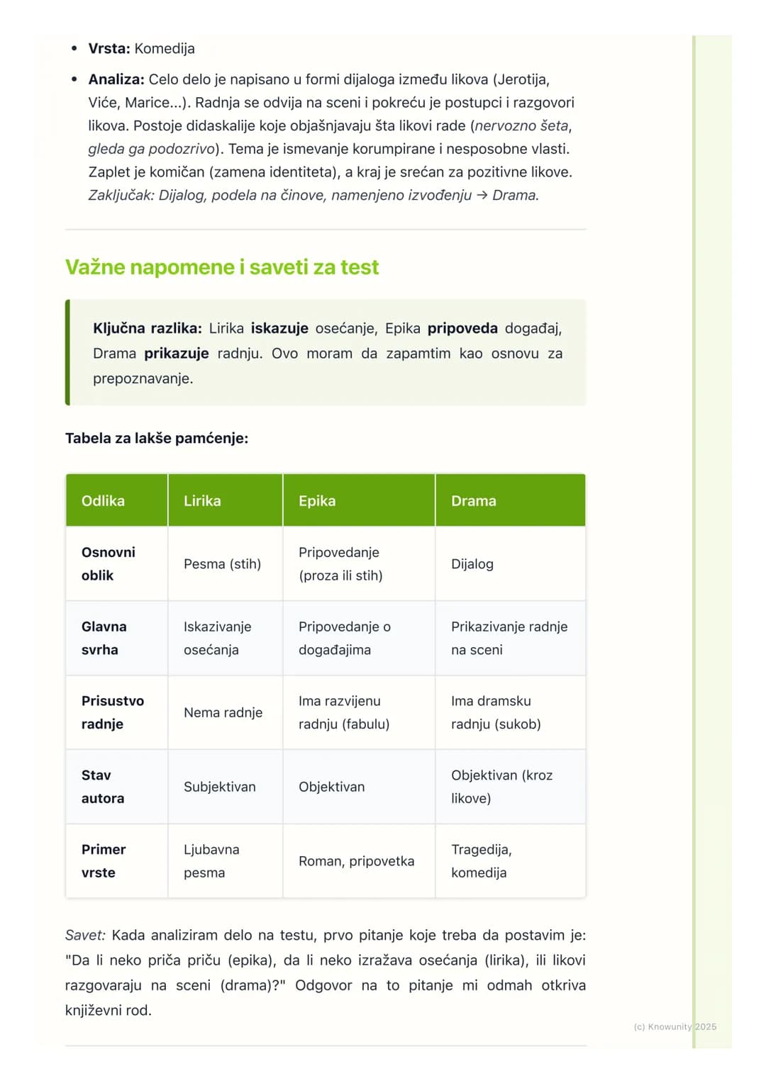 # Književni rodovi i vrste

Osnovna podela književnosti

Sva književna dela se prema načinu pisanja i osnovnim odlikama dele na tri
velika k