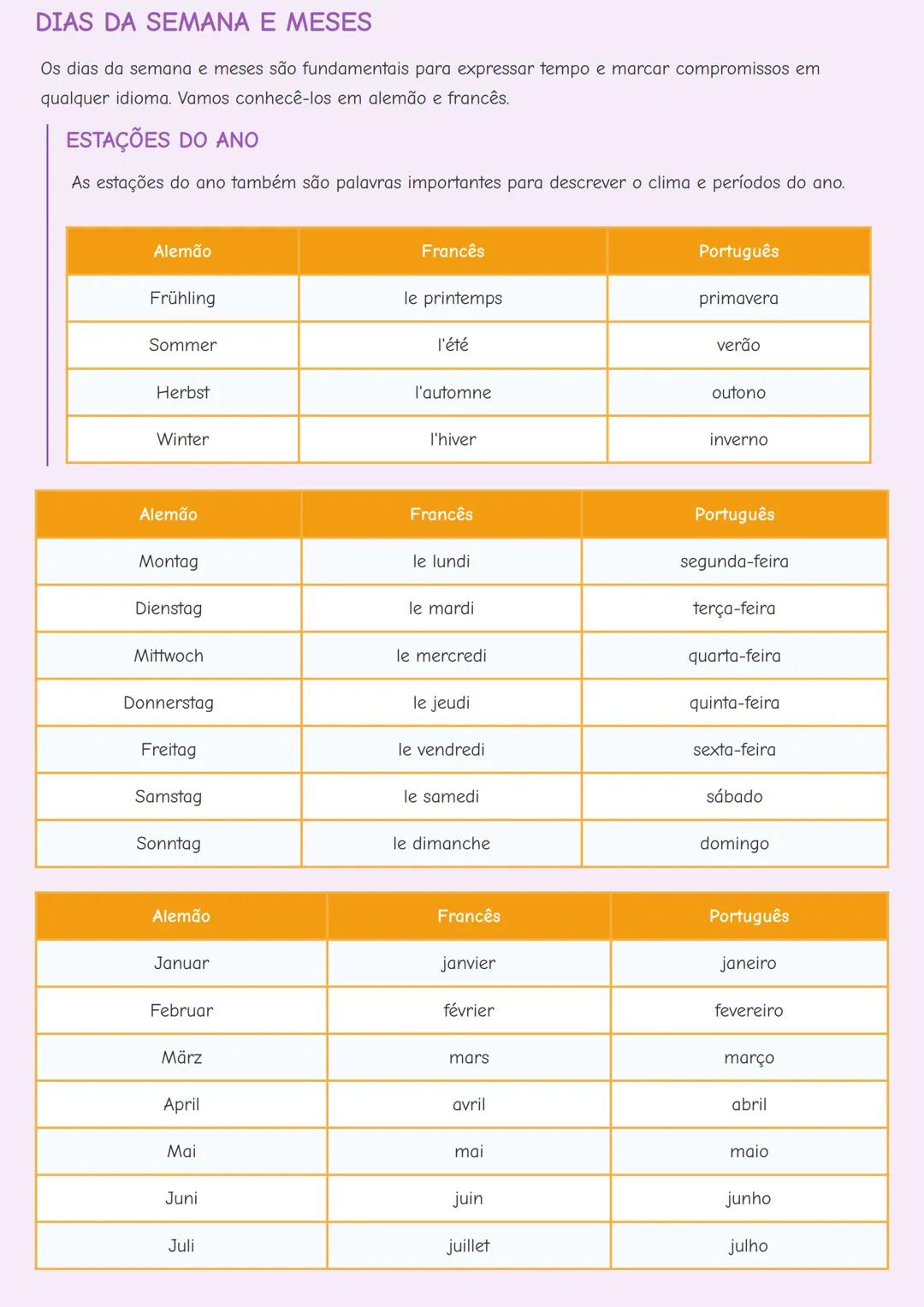 # VOCABULÁRIO BÁSICO EM ALEMÃO E FRANCÊS

INTRODUÇÃO

Aprender um novo idioma começa com o domínio do vocabulário básico. Este guia apresent