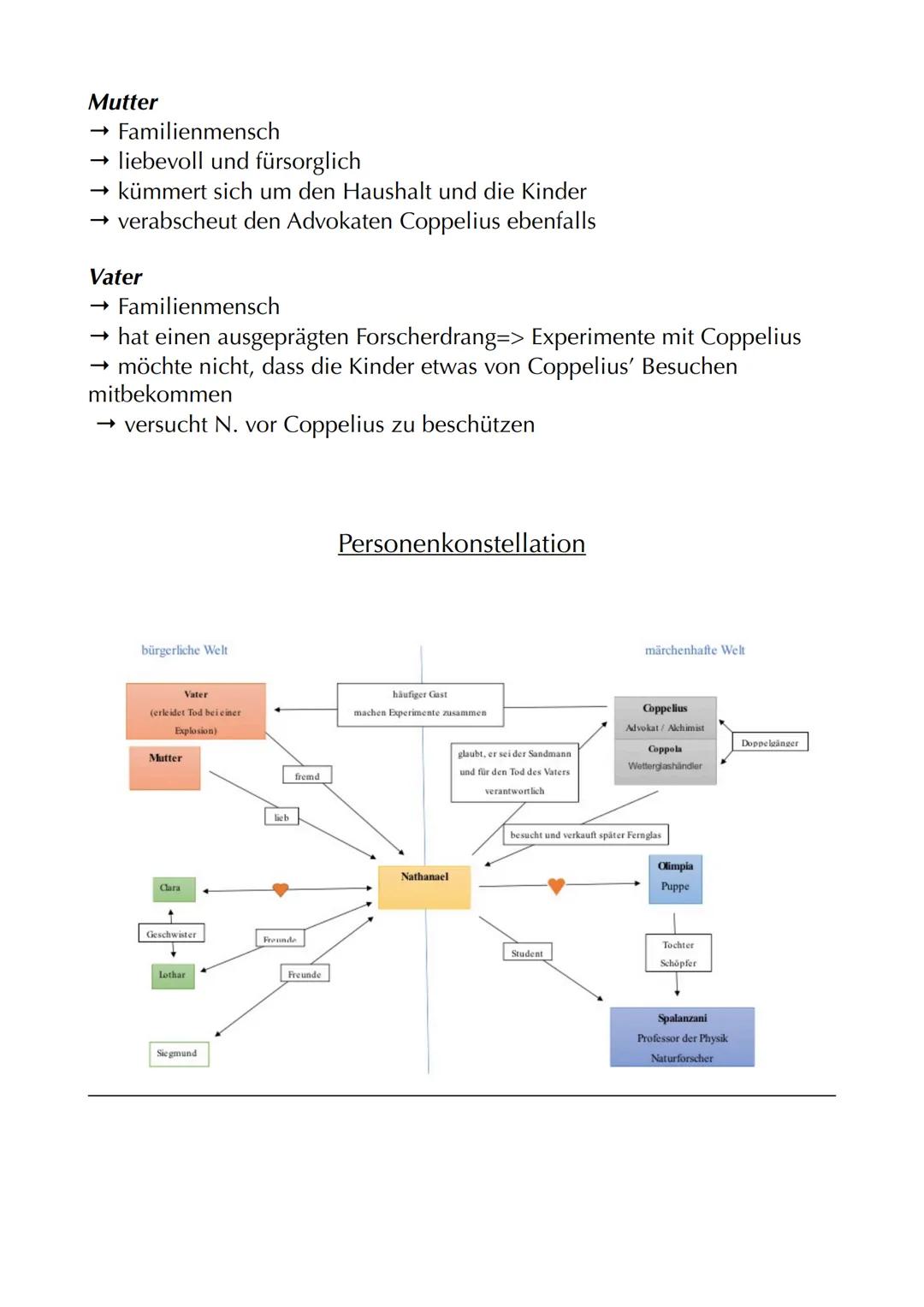 # Der Sandmann

Autor: Ε.Τ.Α. Hoffmann (Ernst Theodor Amadeus Hoffmann)
Jahr: 1816
Textsorte: Erzählung=> Novelle
Protagonisten: Nathanael, 