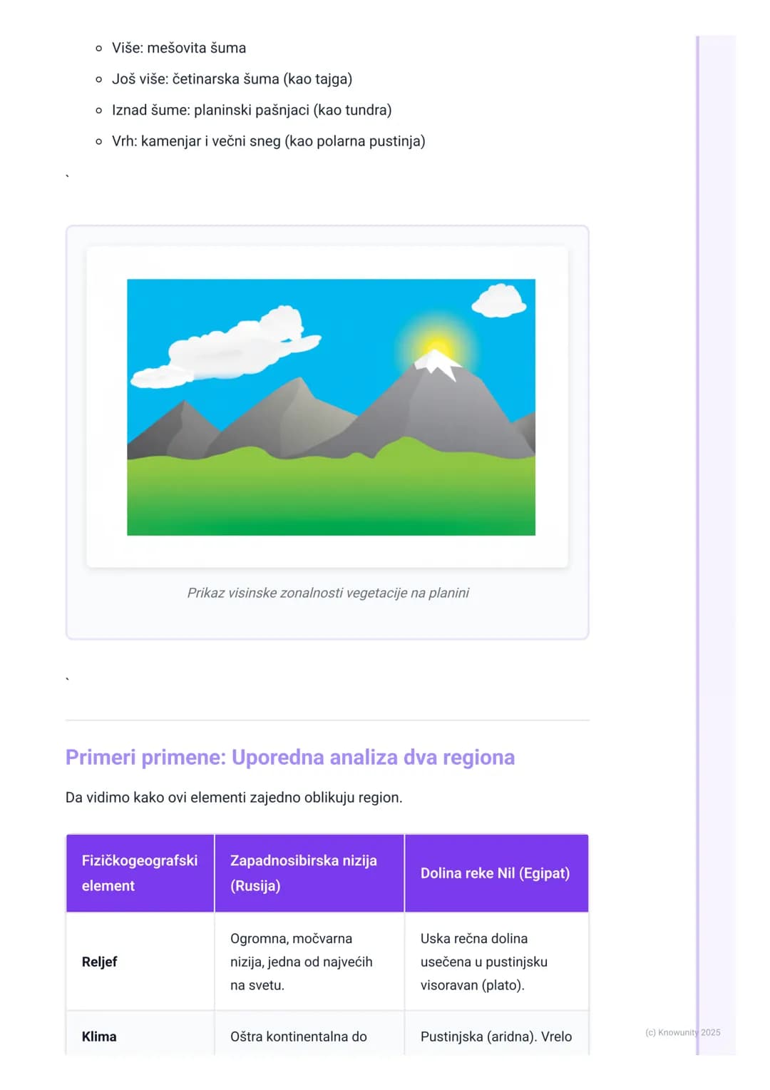 # Fizičkogeografske osnove

Uvod u fizičkogeografske osnove

Ovo je podsećanje na osnovne prirodne elemente koji čine "pozornicu" za život i