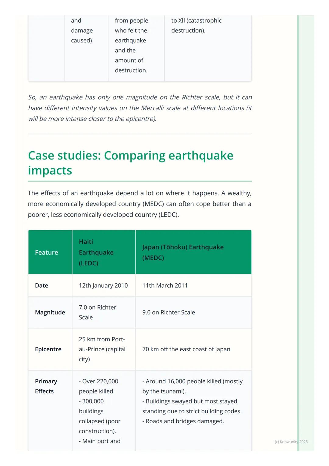 # Earthquakes

## An introduction to earthquakes

An earthquake is a sudden, violent shaking of the ground caused by the
movement of rock de