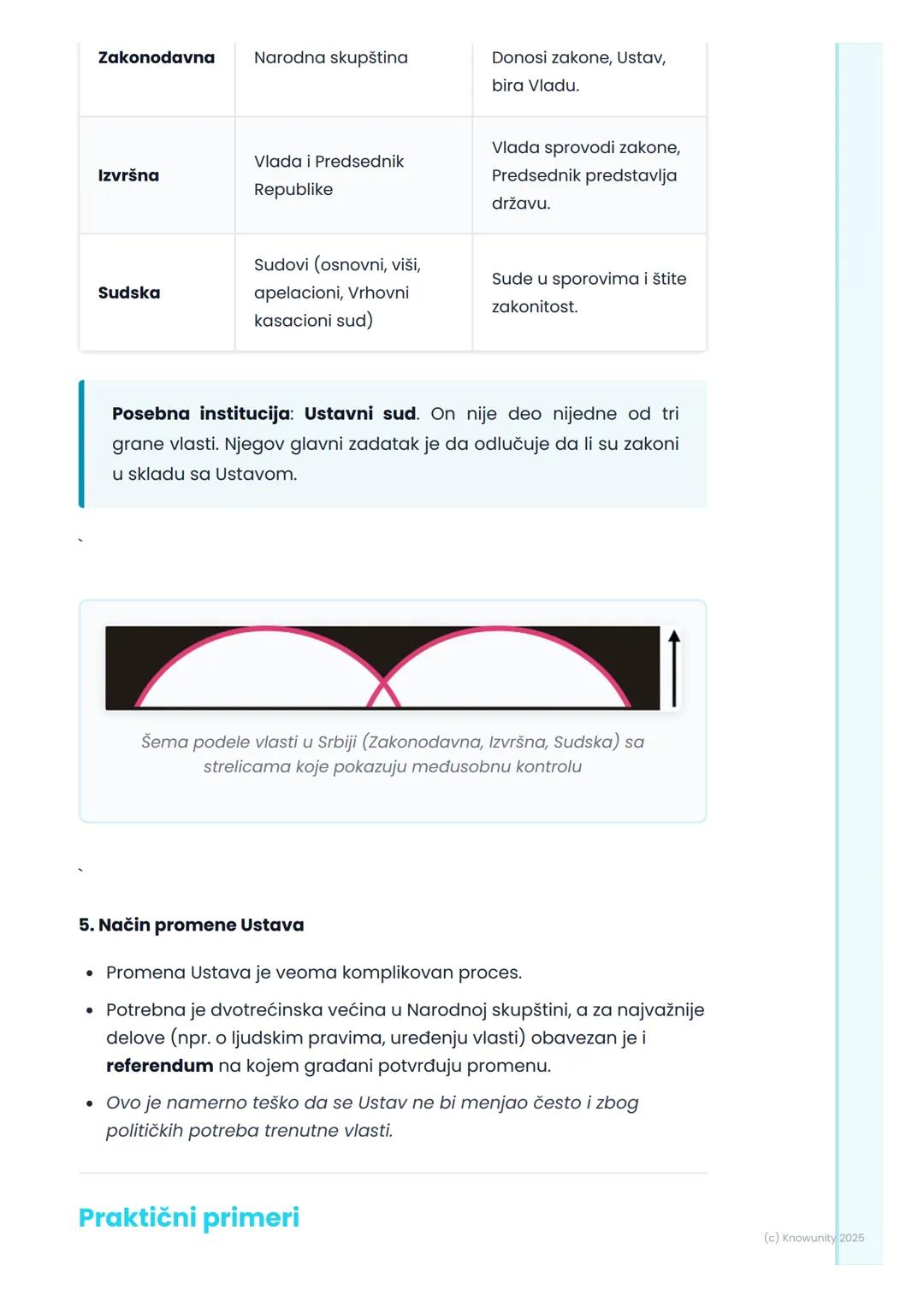 # Ustav Republike Srbije

Uvod u Ustav Republike Srbije

Ustav je najvažniji pravni dokument, tj. zakon, u našoj državi. Možemo ga
zamisliti