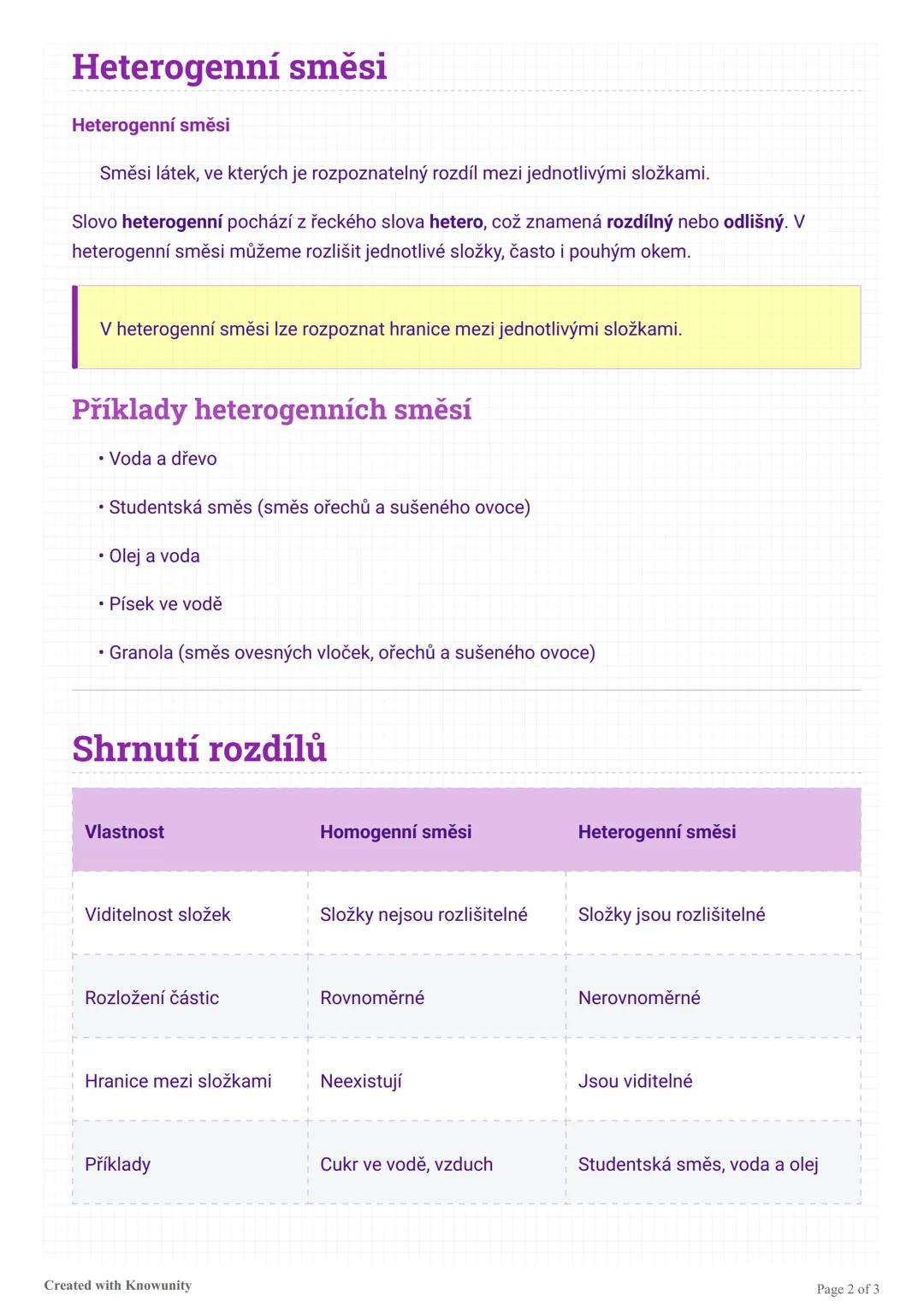 Homogenní a heterogenní směsi
látek
Vysvětlení, definice a příklady homogenních a heterogenních směsí látek jednoduše a
srozumitelně.
Směsi 