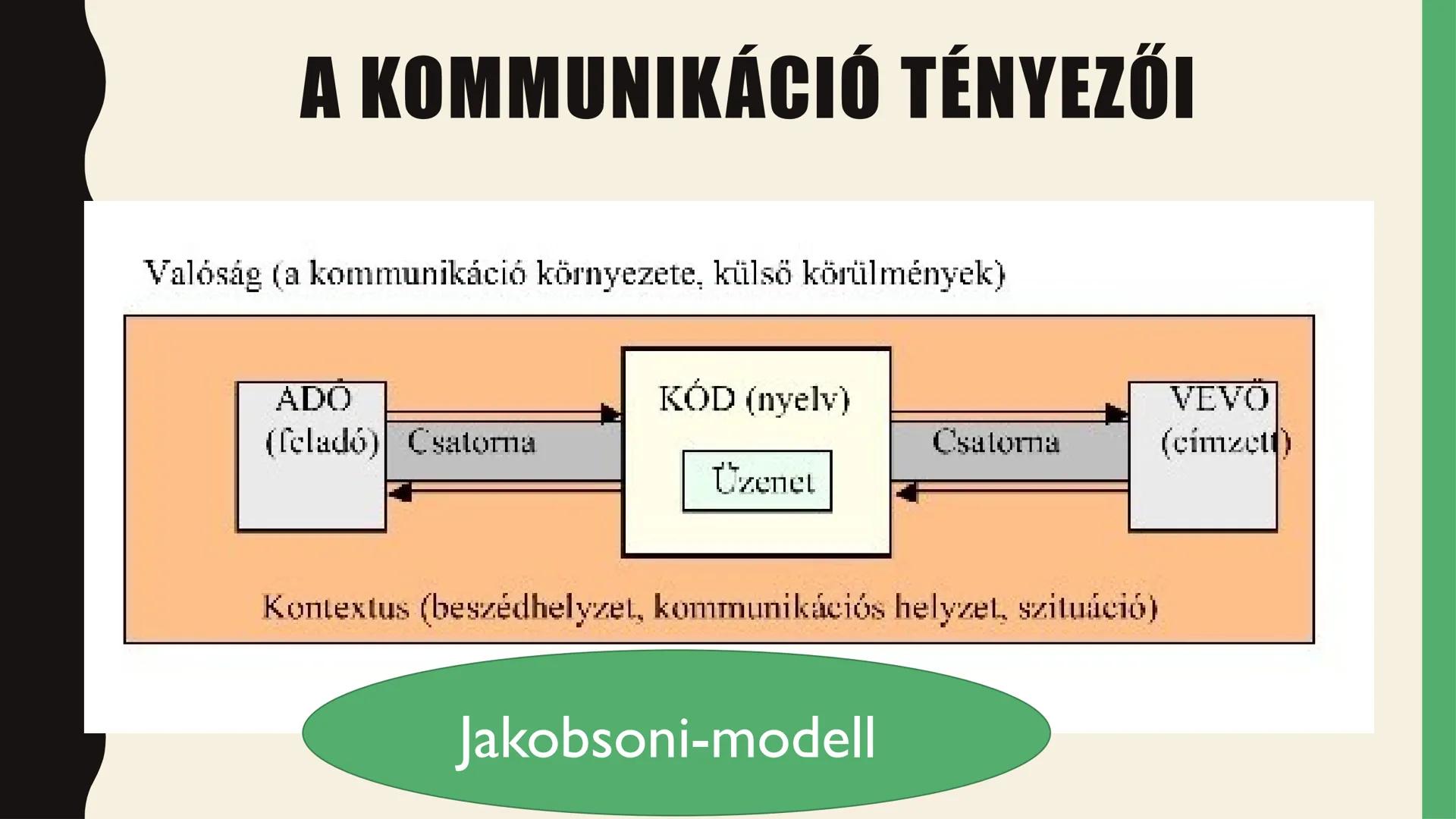 # A
# KOMMUNIKÁCIÓ # A KOMMUNIKÁCIÓ FOGALMA

• Kommunikáció

-Latin communicatio szóból ered

-Jelentése: közzététel/megosztás

Bármely jelr