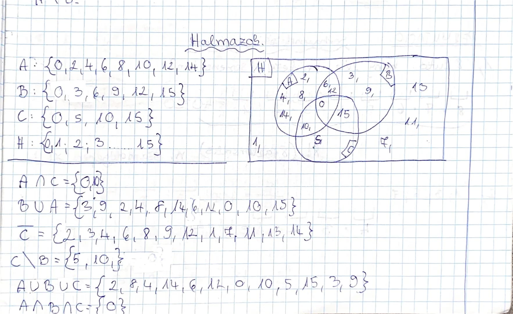 Halmazos.
A: {0,2,4,6,8,10, 12, 14}
B: {0,3,6, 9, 12, 15}
C: {0,5, 10, 15}
#: {0,1,2,3,...15}
Anc={0,10}
BUA = {3,9,2,4,6,14,6,12,0,10,15}
C