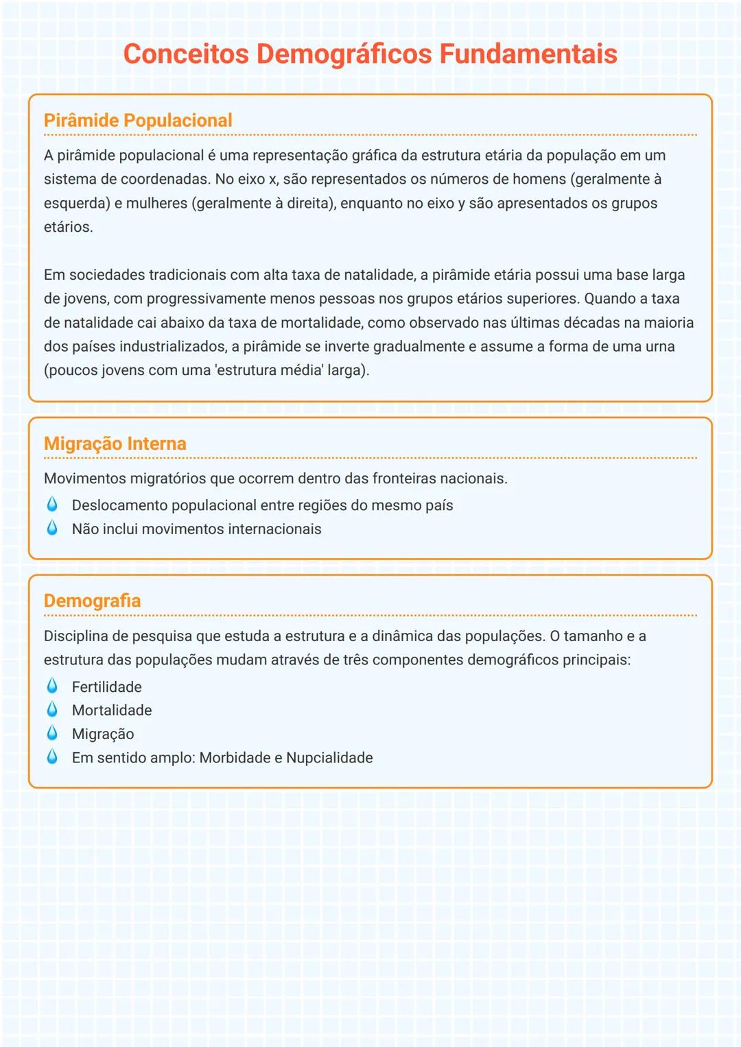 # Conceitos Demográficos Fundamentais

## Pirâmide Populacional

A pirâmide populacional é uma representação gráfica da estrutura etária da 