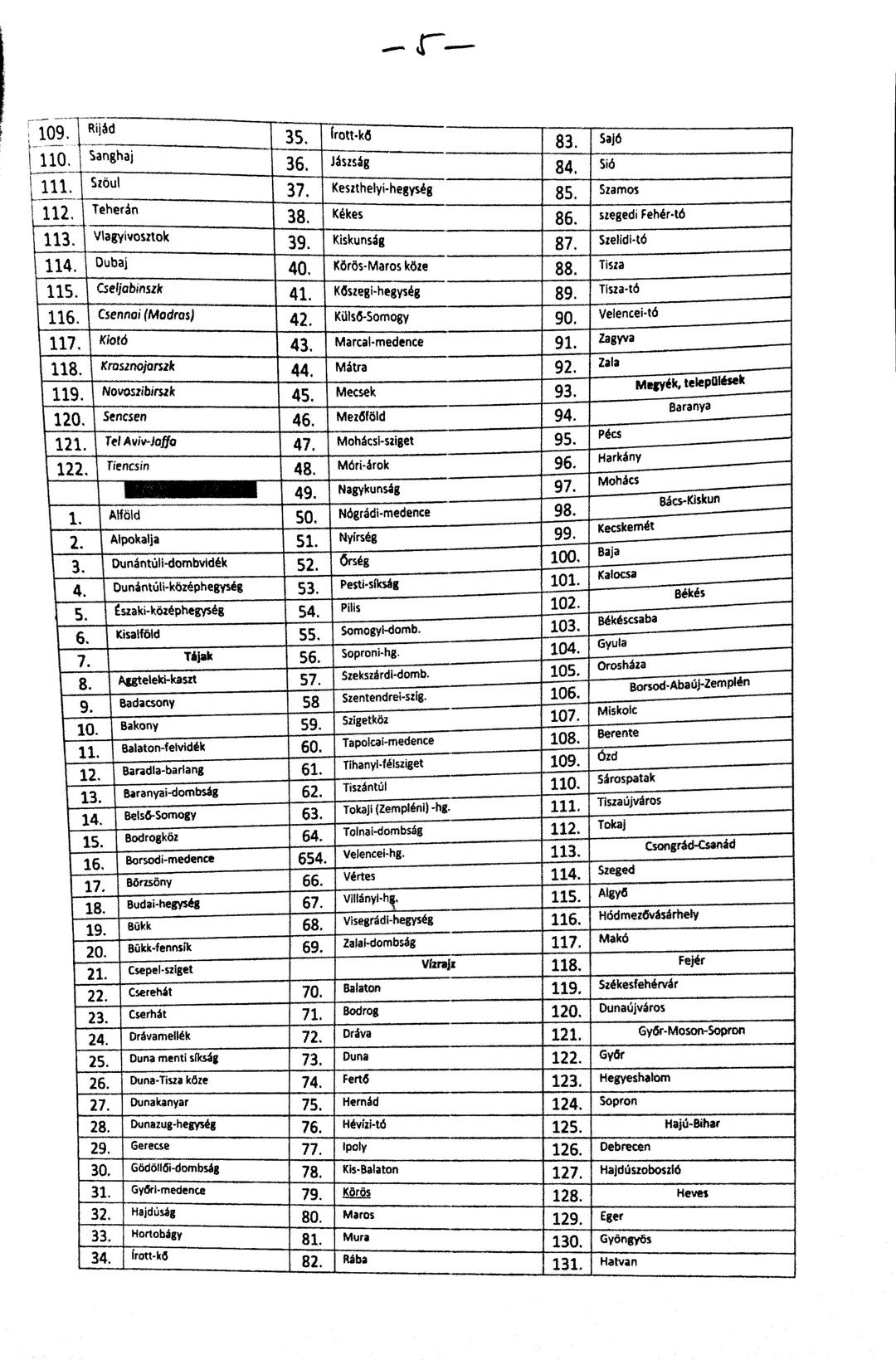 Érettségi topográfia közép és emelt szint 2024
Földrajzi fokhálózat
1.
Baktérítő
45.
Pacifikus-hgr.
89.
Pireneusok
2.
Déli-sark
90
Skandináv