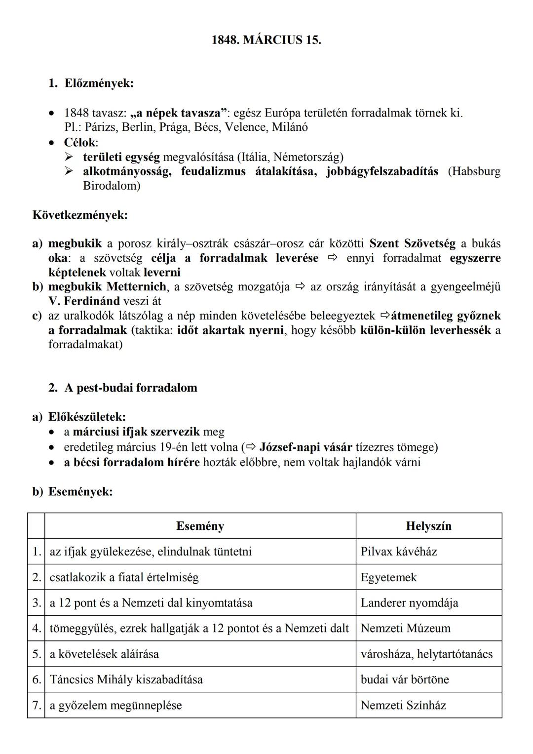 1848. Március 15