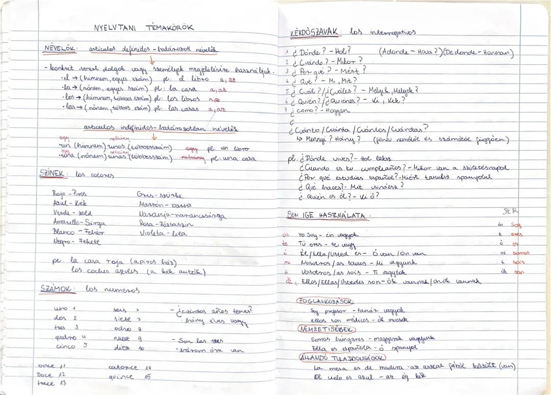 Spanyol nyelvtani témakörök