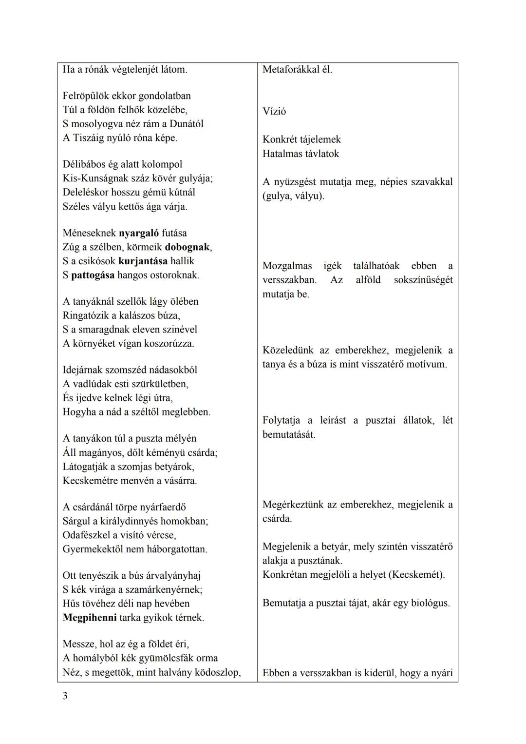 6. tétel: Petőfi tájlírája
I. témakör: Művek a magyar irodalomból I. Kötelező szerzők
Tétel: Petőfi Sándor tájköltészetének újszerűsége
„Köl