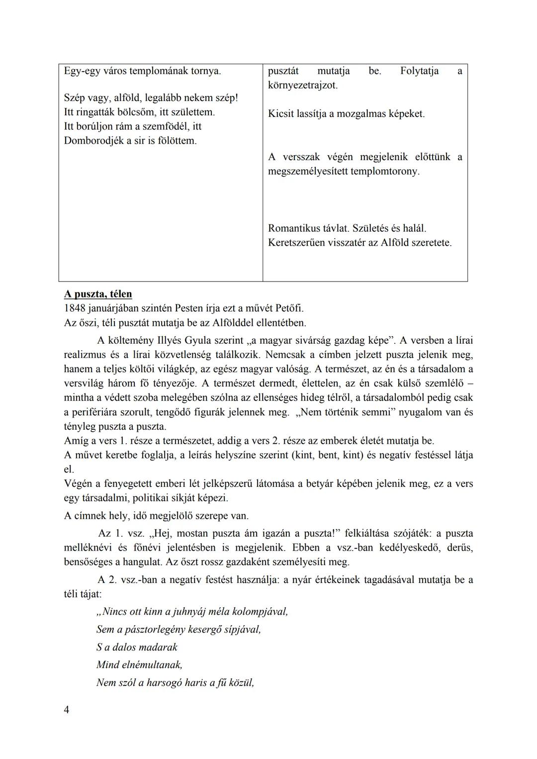 6. tétel: Petőfi tájlírája
I. témakör: Művek a magyar irodalomból I. Kötelező szerzők
Tétel: Petőfi Sándor tájköltészetének újszerűsége
„Köl