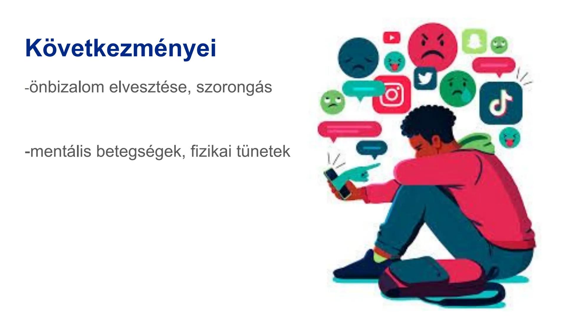 Online zaklatás jellemzői és védekezés ellene
-Sándor Zsófia
-Mohos Emma
-Sch.Janka
informatika projekt 8.r KI MIT MOND, TARTALOM
-Emma: Kik