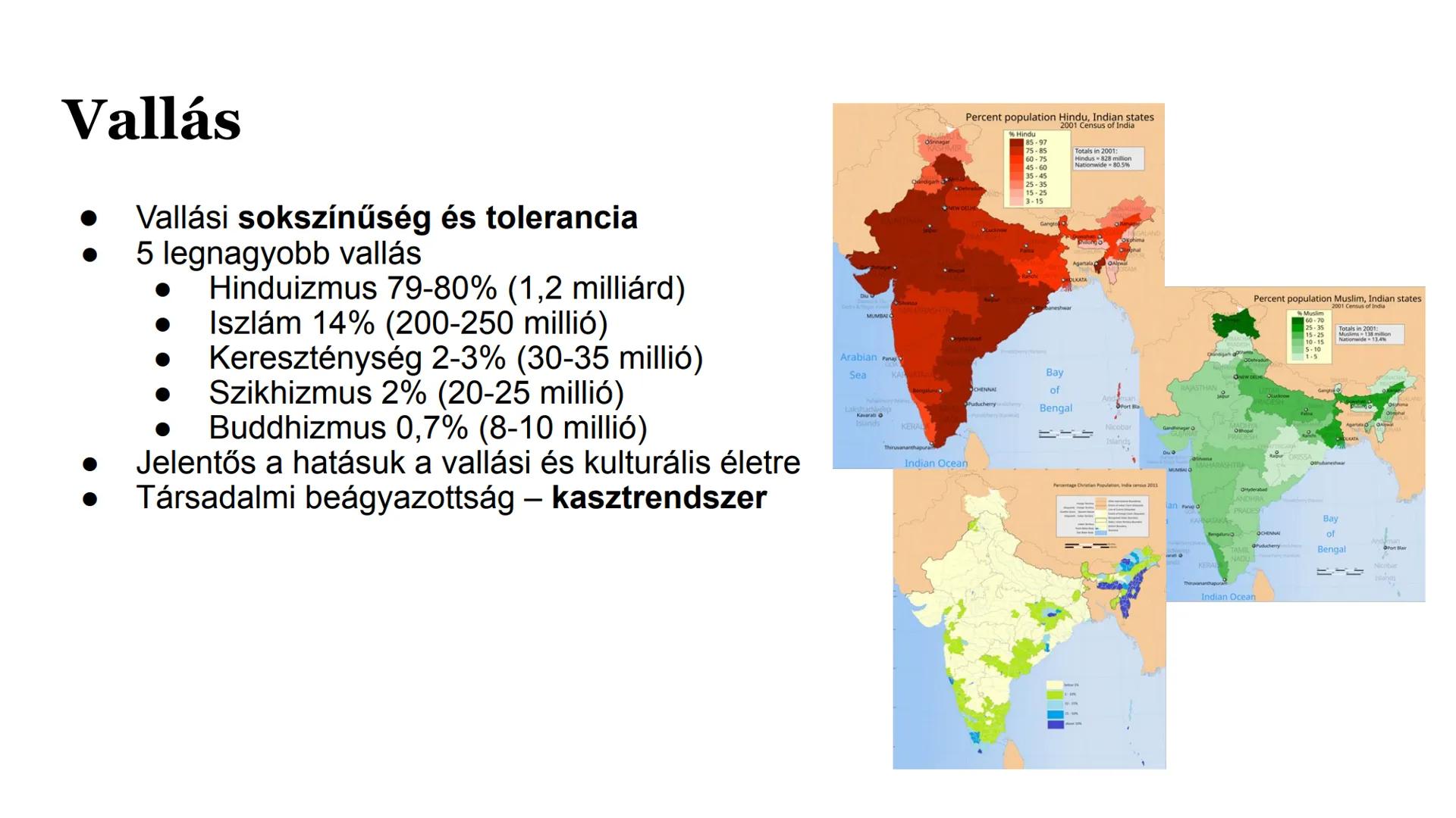 India
Balogh Lili, Bálint Anna, Kovács
Sára, Pintér Emma Glória,
Schwarczenberger Janka Tartalom
• Irodalma
• Színház és filmipar
• Vallás
•