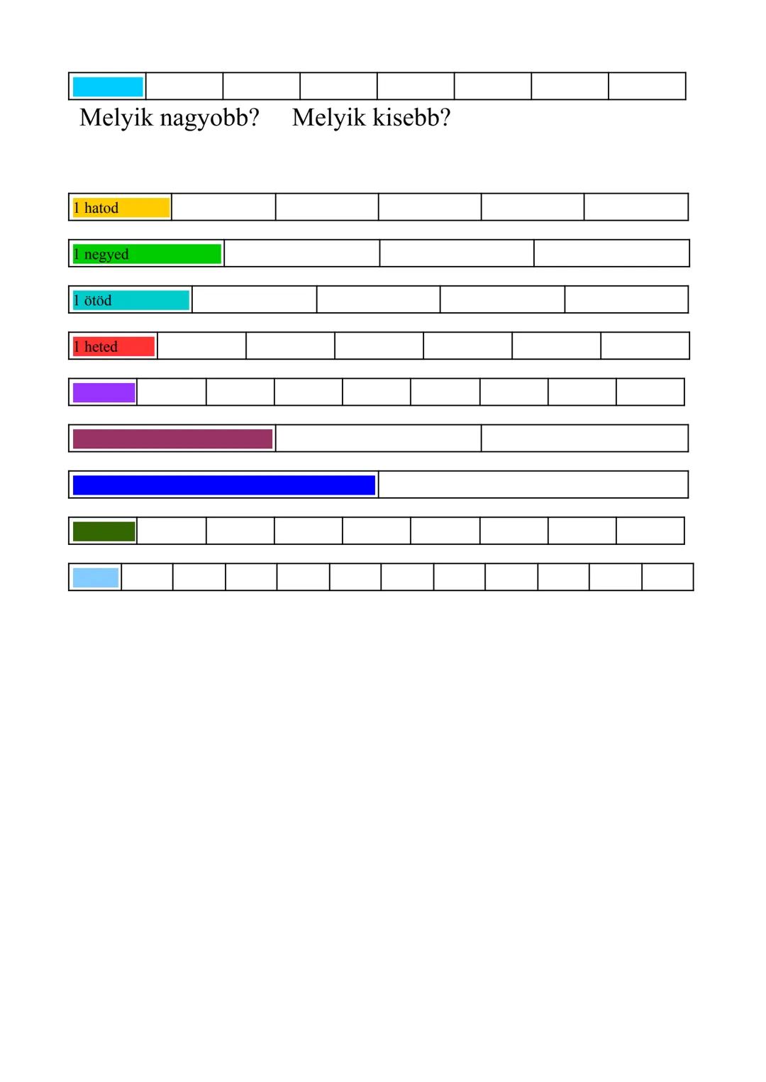 Törtek
Zsuzsi az üveggolyóit szétosztja unokatestvérei között,
igazságosan. Azt gondolja, hogy kinőtte már, inkább
oddaadja a kicsiknek. 4 f