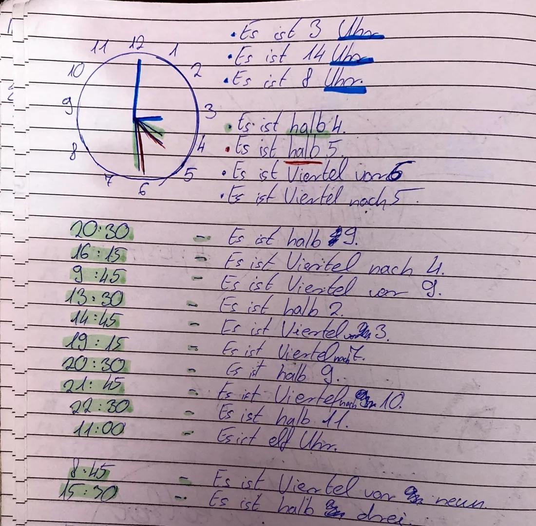 11 12
1
10
9
8
7
6
20:30
16:15
9:45
13:30
14:45
19:15
20:30
21:45
22:30
11:00
8.45
15:30
•Es ist 3 Uhr
•Es ist 14 Uhr
•Es ist 8 Uhr
3 •Es is