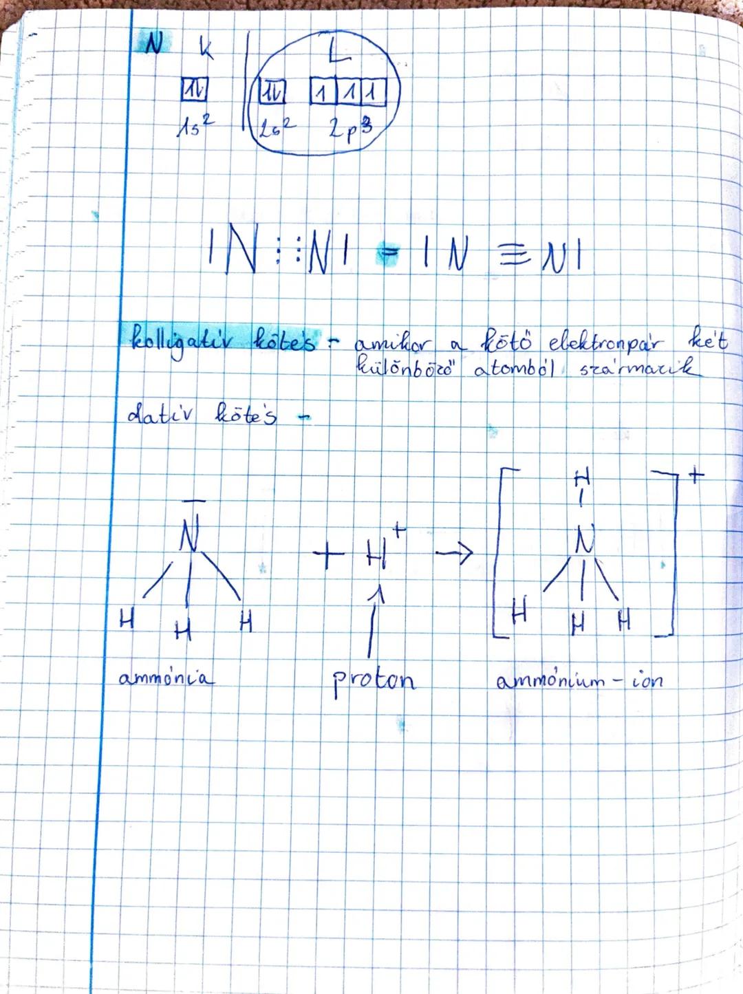# KOVALENS KÖTÉS
- cél: a nemesgáz szerkezet kialakítása közös elektronpárral
- jellemzői:
- közös elektronpárral kialakított kötés
-