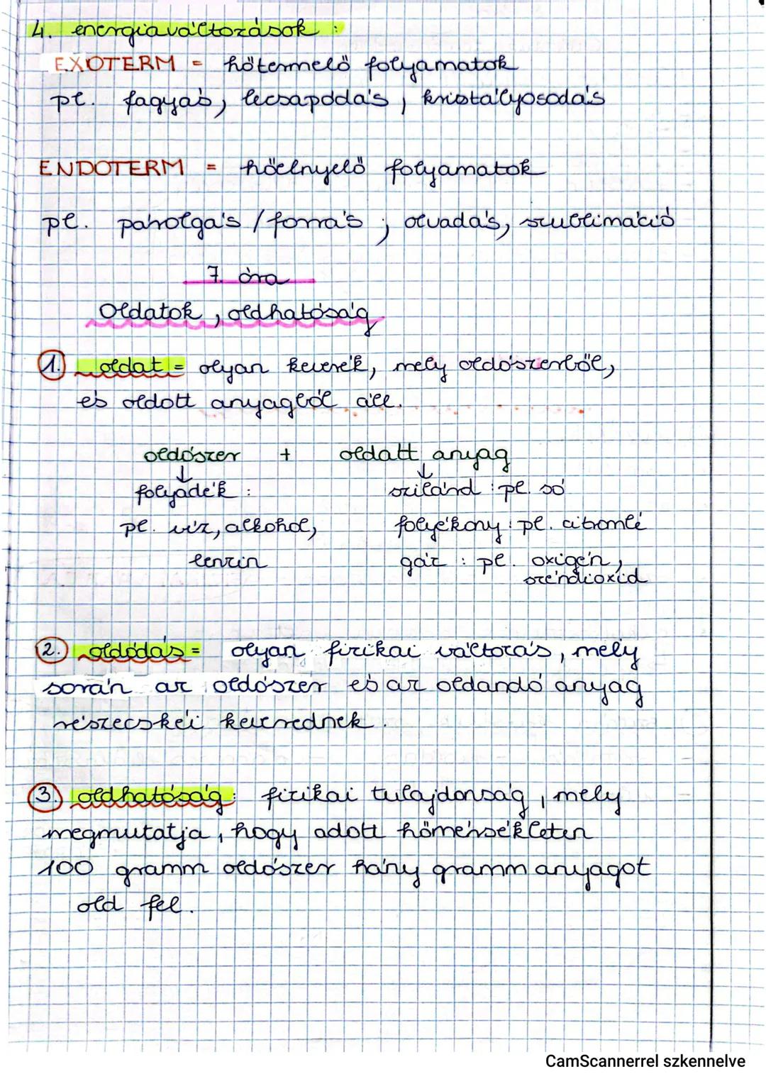 2. ora
Beverete's
Tudományok
természettudomány
- biológia → genetika
- földrajz → geológia
- fizika → atomfizika
- kémia → szerves kémia
tár