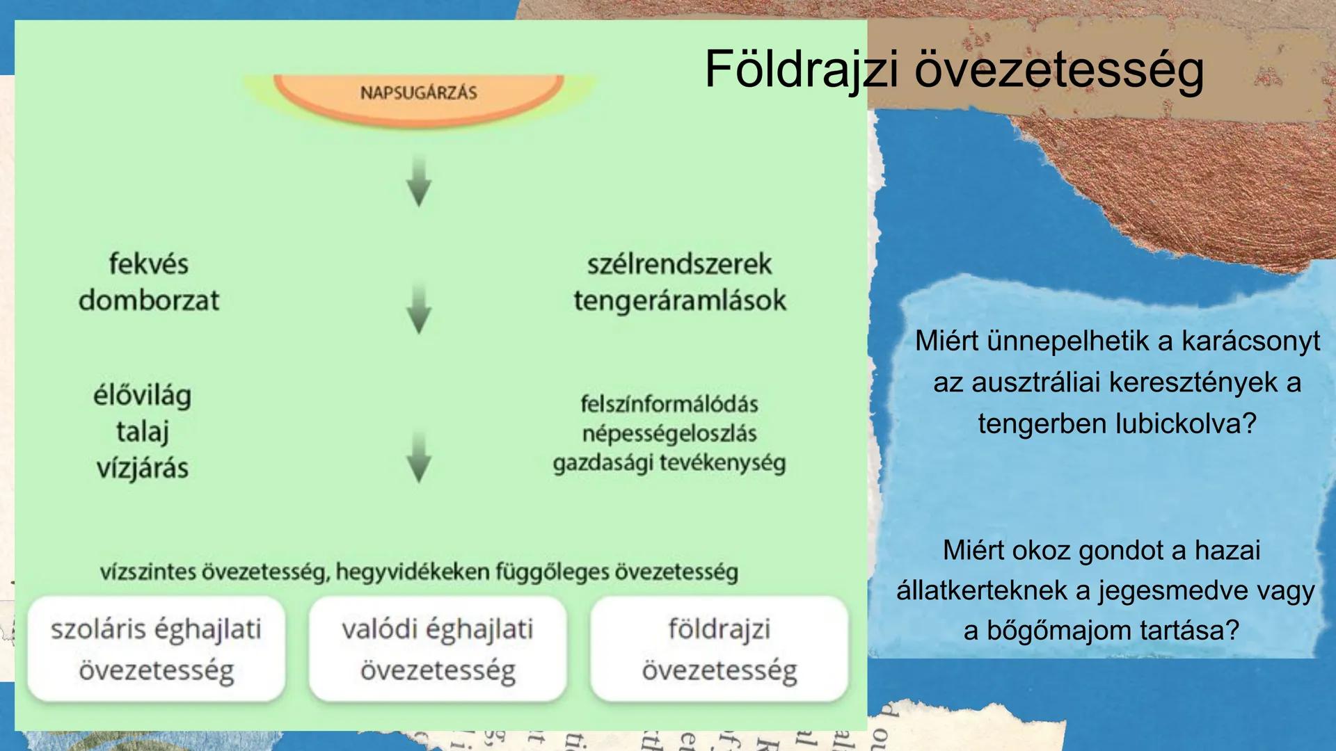 ## Geography
Övezetesség hegyvidéki
trópusi monszun
egyenlítői
szavanna
szubtrópusi monszun
trópusi sivatag
mérsékelt övi sivatag
száraz ko