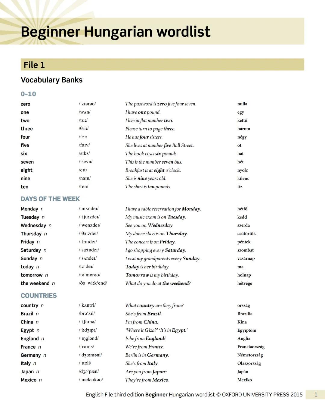 Beginner Hungarian wordlist
File 1
Vocabulary Banks
0-10
zero
/ˈzɪərəʊ/
one
/wʌn/
two
/tuː/
three
/θriː/
four
/fɔːr/
five
/faɪv/
six
/sɪks/