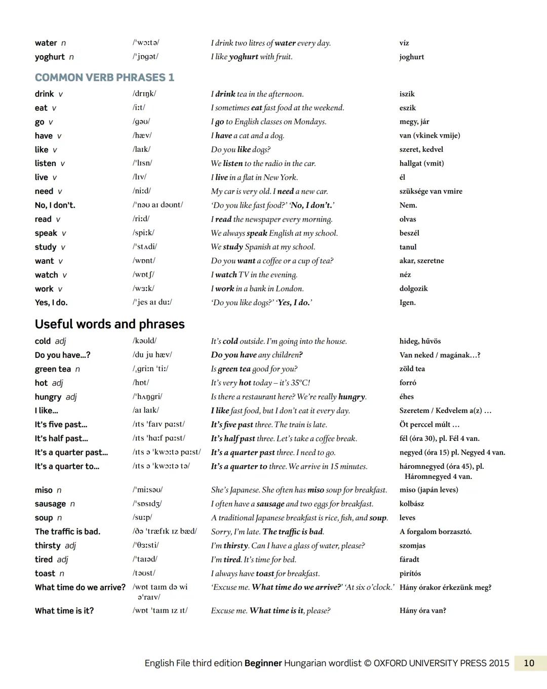 Beginner Hungarian wordlist
File 1
Vocabulary Banks
0-10
zero
/ˈzɪərəʊ/
one
/wʌn/
two
/tuː/
three
/θriː/
four
/fɔːr/
five
/faɪv/
six
/sɪks/